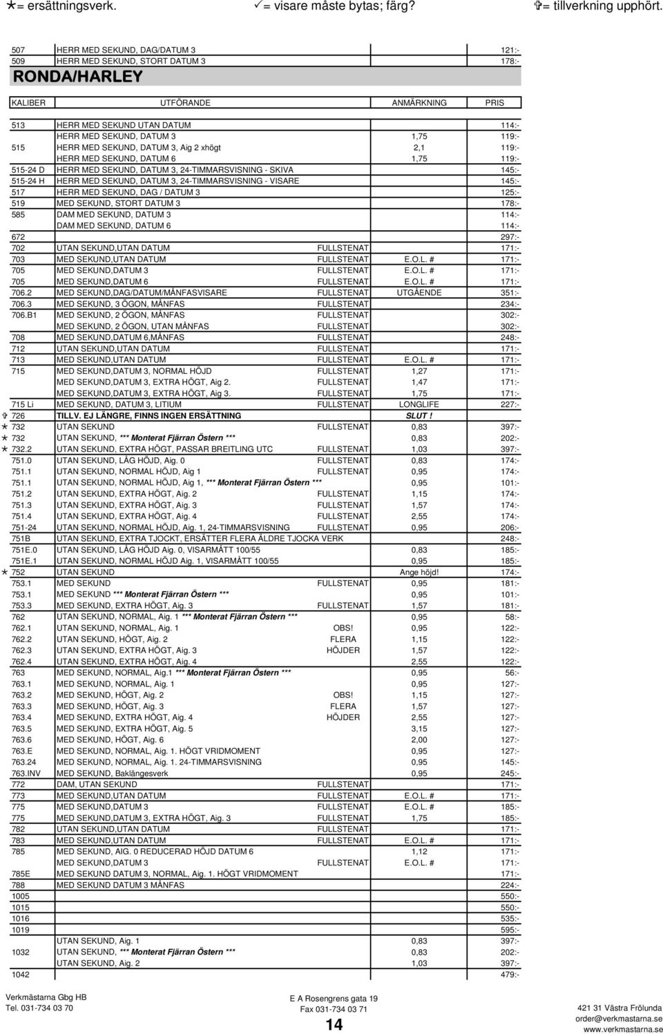 MED SEKUND, DAG / DATUM 3 125:- 519 MED SEKUND, STORT DATUM 3 178:- 585 DAM MED SEKUND, DATUM 3 114:- DAM MED SEKUND, DATUM 6 114:- 672 297:- 702 UTAN SEKUND,UTAN DATUM FULLSTENAT 171:- 703 MED