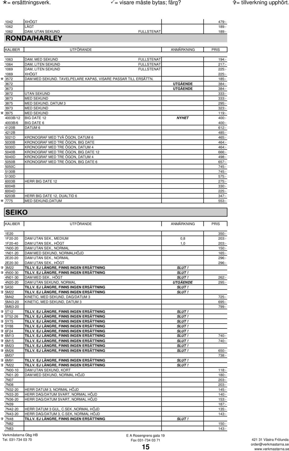 185:- 3672 UTGÅENDE 384:- 3673 UTGÅENDE 384:- 3872 UTAN SEKUND 333:- 3873 MED SEKUND 333:- 3875 MED SEKUND, DATUM 3 295:- 3973 MED SEKUND 323:- 3975 MED SEKUND 119:- 4003B/12 BIG DATE 12 NYHET 400:-