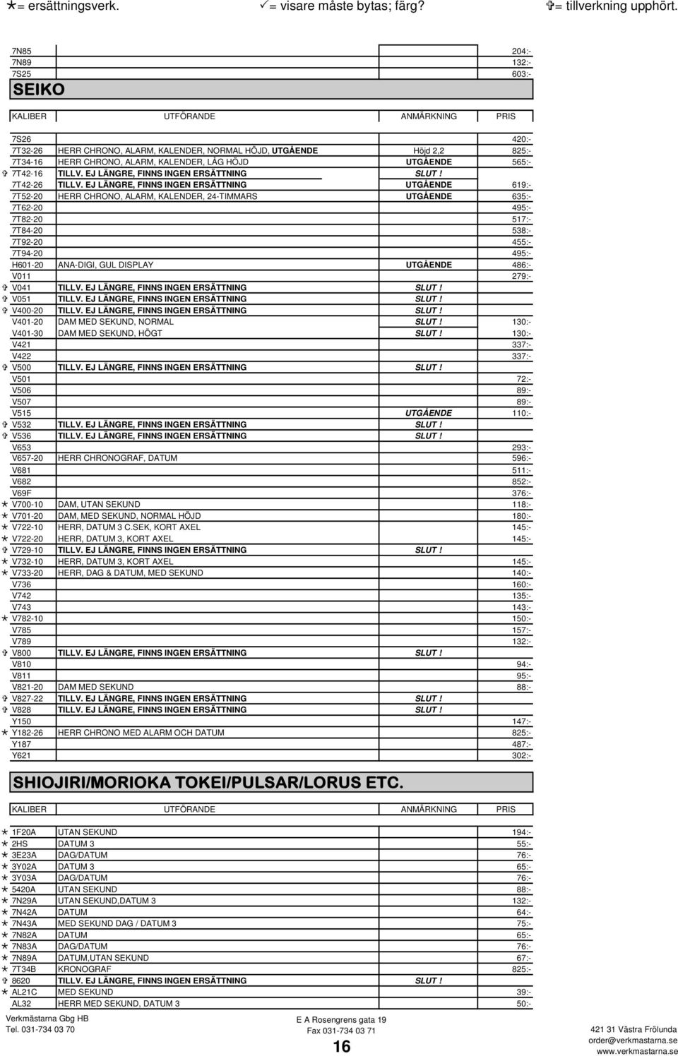 EJ LÄNGRE, FINNS INGEN ERSÄTTNING UTGÅENDE 619:- 7T52-20 HERR CHRONO, ALARM, KALENDER, 24-TIMMARS UTGÅENDE 635:- 7T62-20 495:- 7T82-20 517:- 7T84-20 538:- 7T92-20 455:- 7T94-20 495:- H601-20