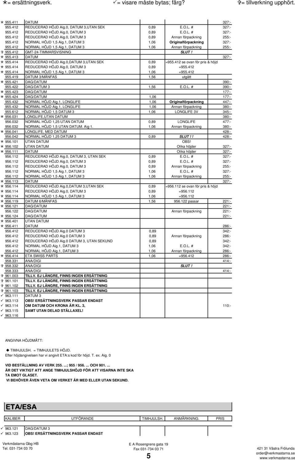 414 REDUCERAD HÖJD Aig.0,DATUM 3,UTAN SEK 0,89 =955.412 se ovan för pris & höjd 955.414 REDUCERAD HÖJD Aig.0, DATUM 3 0,89 =955.412 955.414 NORMAL HÖJD 1,5 Aig.1, DATUM 3 1,06 =955.412 955.419 DATUM 3/MÅNFAS 1,56 utgått 955.