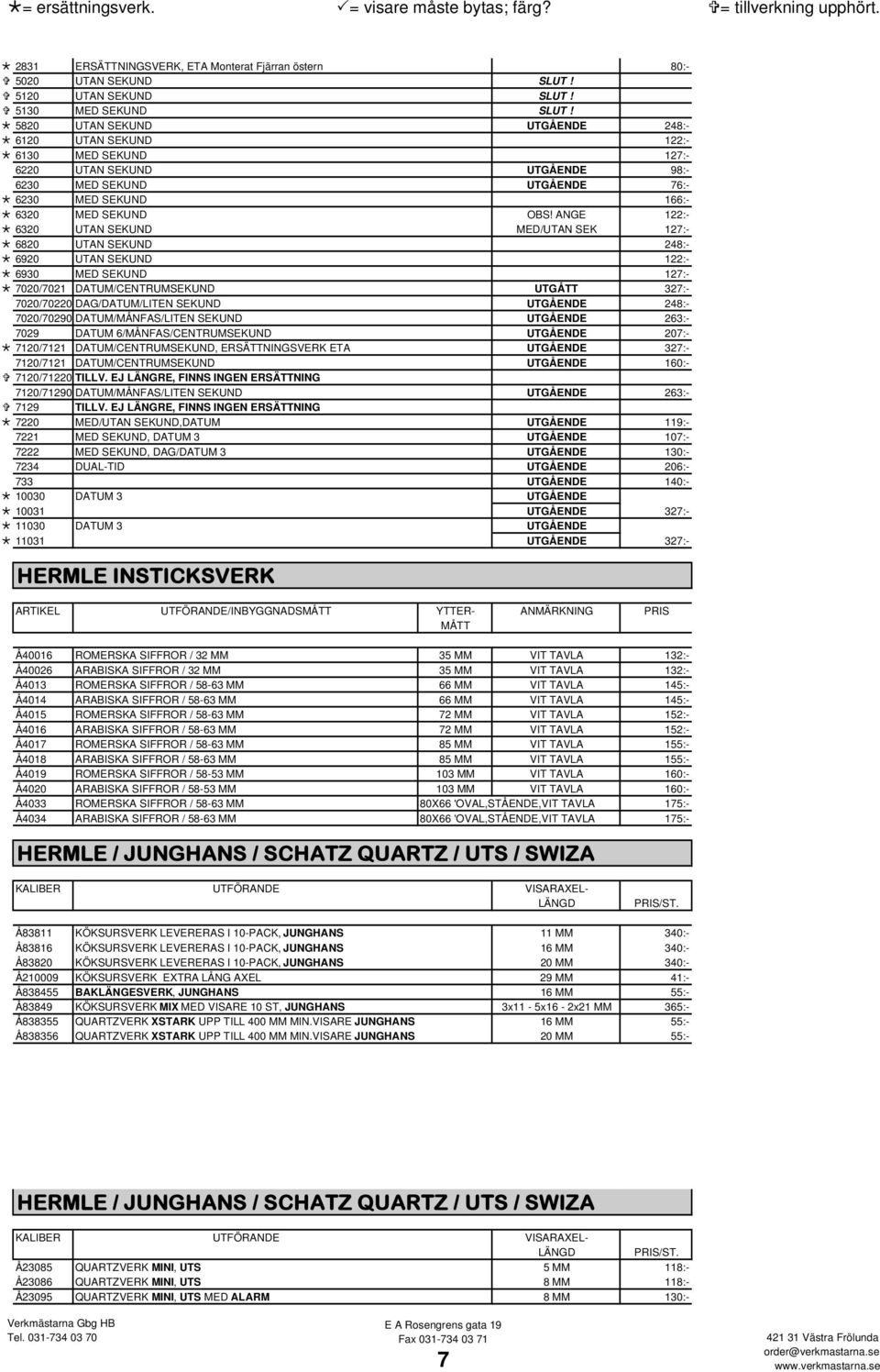 ANGE 122:- 6320 UTAN SEKUND MED/UTAN SEK 127:- 6820 UTAN SEKUND 248:- 6920 UTAN SEKUND 122:- 6930 MED SEKUND 127:- 7020/7021 DATUM/CENTRUMSEKUND UTGÅTT 327:- 7020/70220 DAG/DATUM/LITEN SEKUND