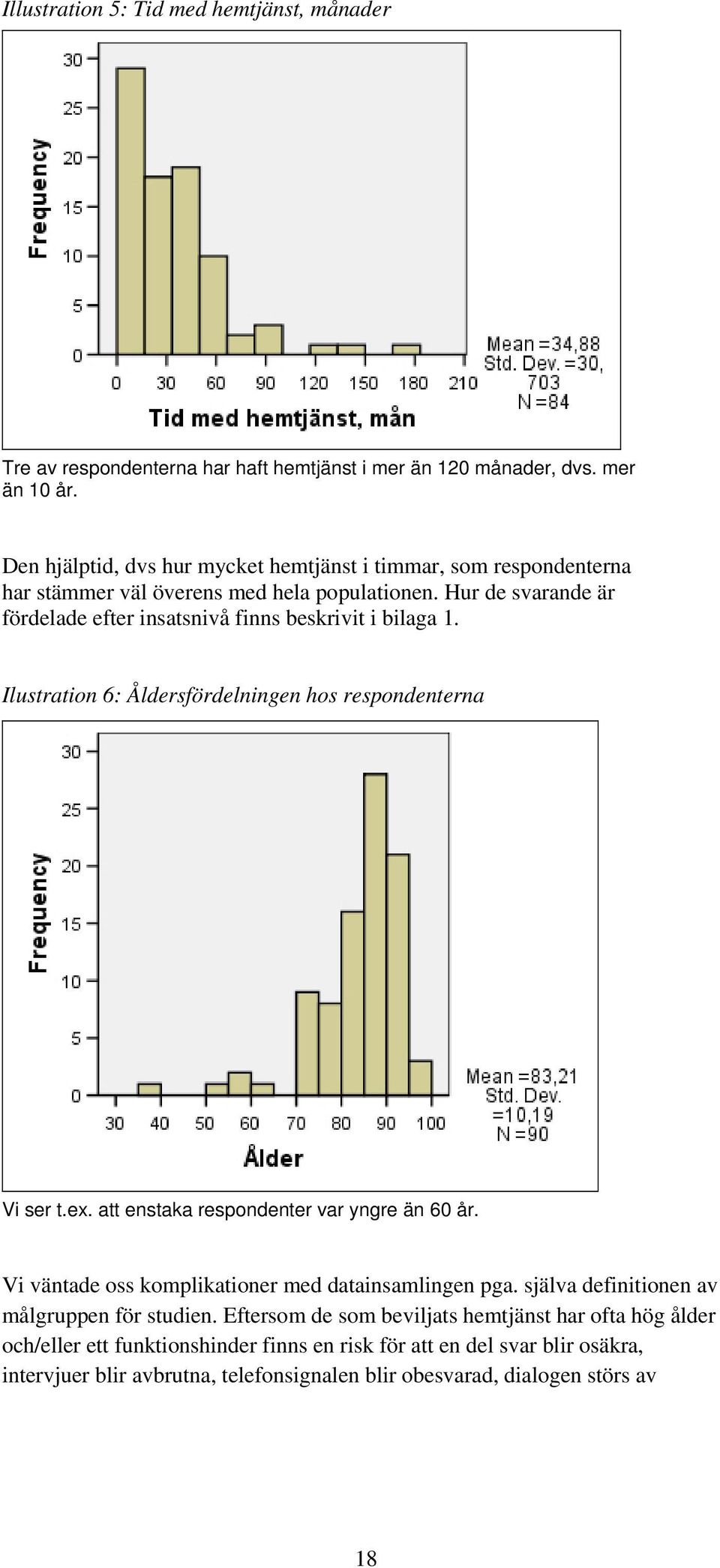 Hur de svarande är fördelade efter insatsnivå finns beskrivit i bilaga 1. Ilustration 6: Åldersfördelningen hos respondenterna Vi ser t.ex. att enstaka respondenter var yngre än 60 år.