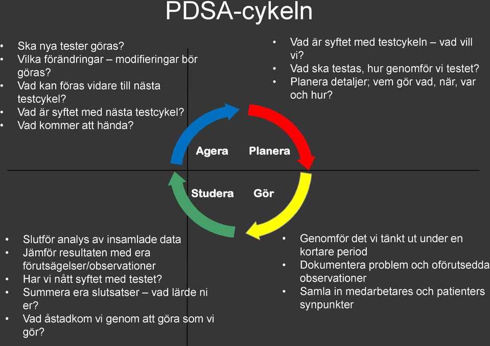 Studera Gör Slutför analys av insamlade data Jämför resultaten med era förutsägelser/observationer Har vi nått syftet med testet? Summera era slutsatser vad lärde ni er?