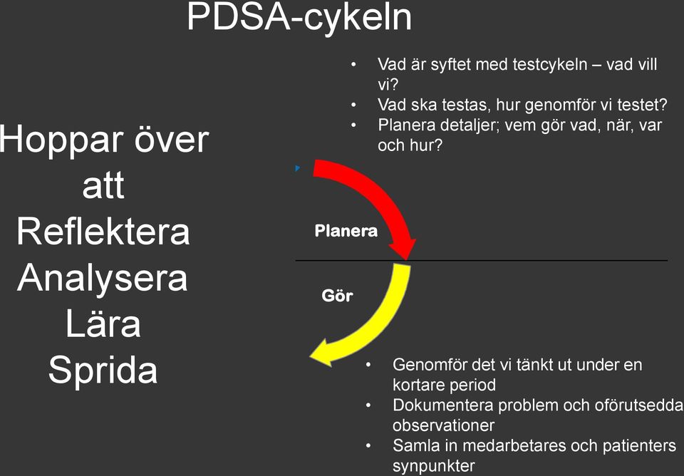 Agera Studera Slutför analys av insamlade data Jämför resultaten med era förutsägelser/observationer Har vi nått syftet med testet? Summera era slutsatser vad lärde ni er?