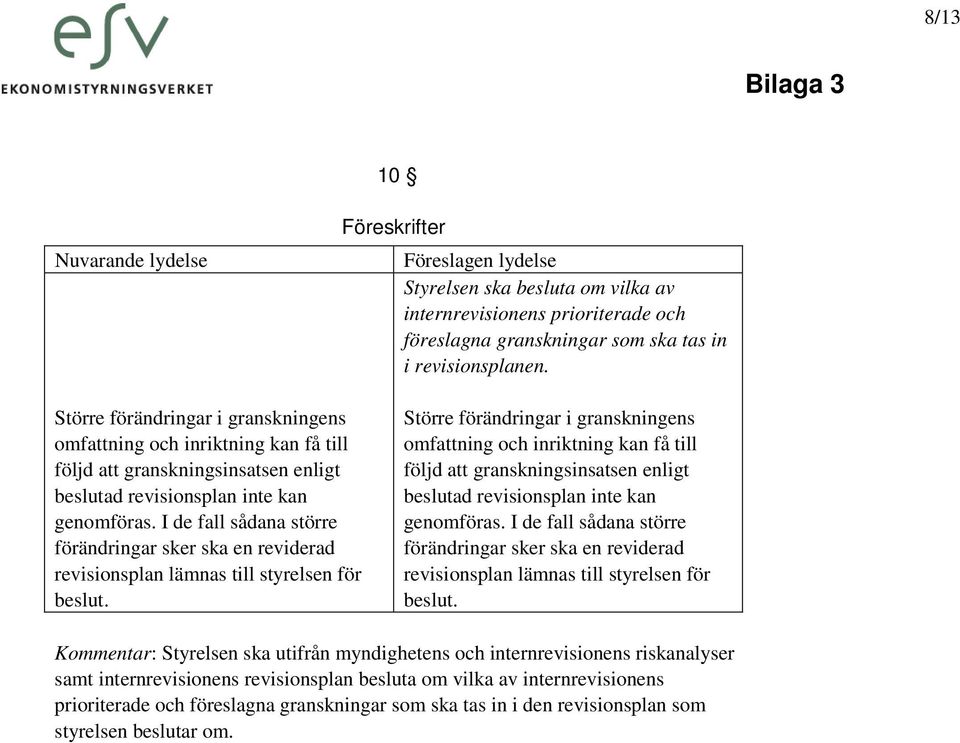 I de fall sådana större förändringar sker ska en reviderad revisionsplan lämnas till styrelsen för beslut.