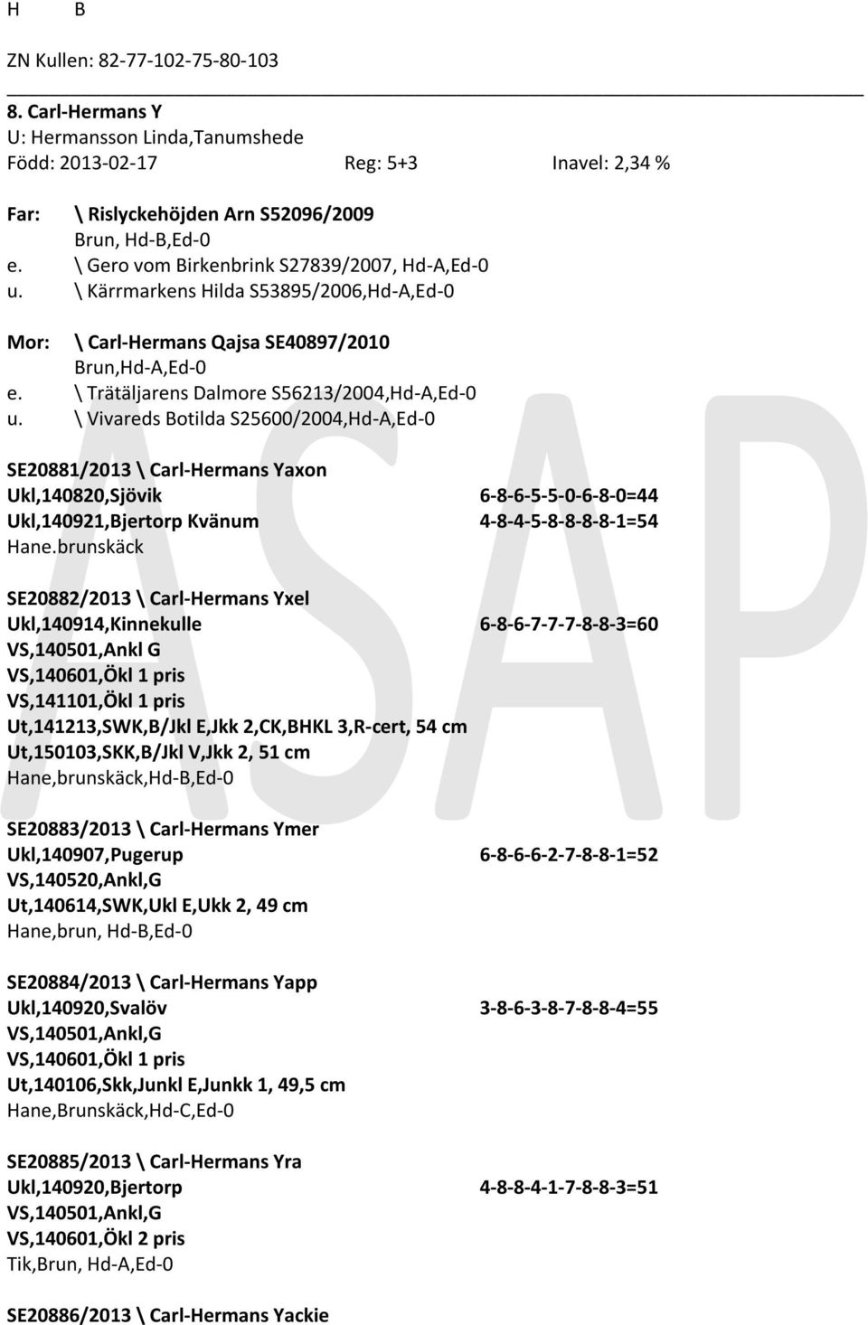 \ Vivareds Botilda S25600/2004,Hd-A,Ed-0 SE20881/2013 \ Carl-Hermans Yaxon Ukl,140820,Sjövik 6-8-6-5-5-0-6-8-0=44 Ukl,140921,Bjertorp Kvänum 4-8-4-5-8-8-8-8-1=54 Hane.