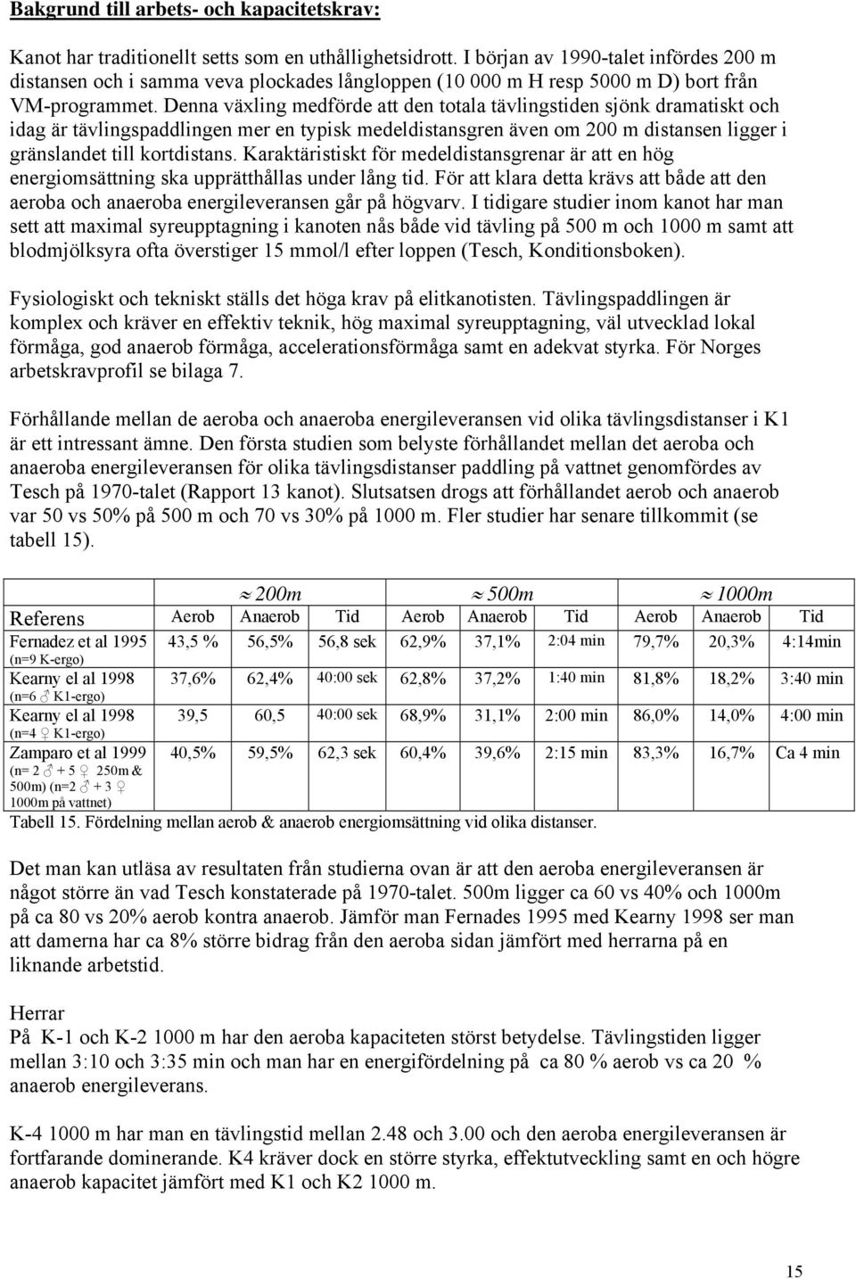 Denna växling medförde att den totala tävlingstiden sjönk dramatiskt och idag är tävlingspaddlingen mer en typisk medeldistansgren även om 200 m distansen ligger i gränslandet till kortdistans.