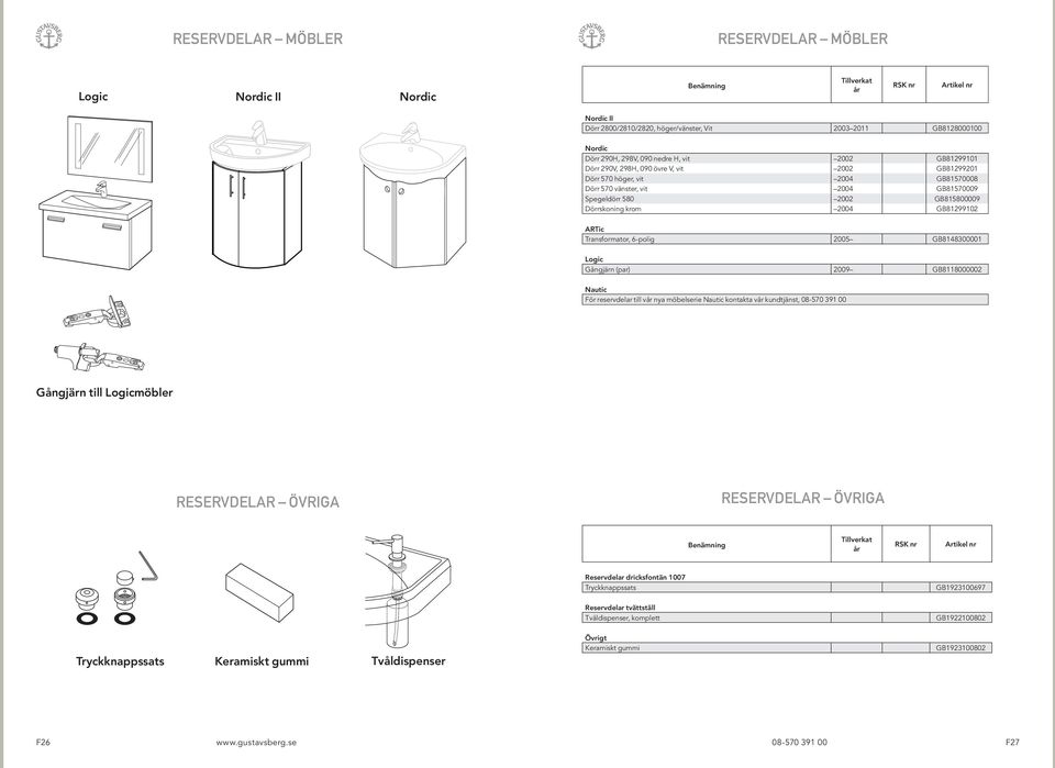 krom 2004 GB81299102 ARTic Transformator, 6-polig 2005 GB8148300001 Logic Gångjärn (par) 2009 GB8118000002 Nautic För reservdelar till vår nya möbelserie Nautic kontakta vår kundtjänst, 08-570 391 00