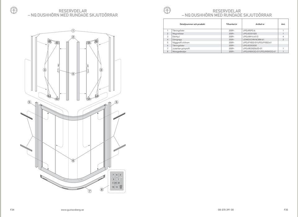 2009 UDWDOORKNOBW-61 2 5 Väggprofil vit/krom 2009 UPGUFY002-01/UPGUFY002-61 6 Tätningslister 2009 UPGUED03030 7 Justerbar
