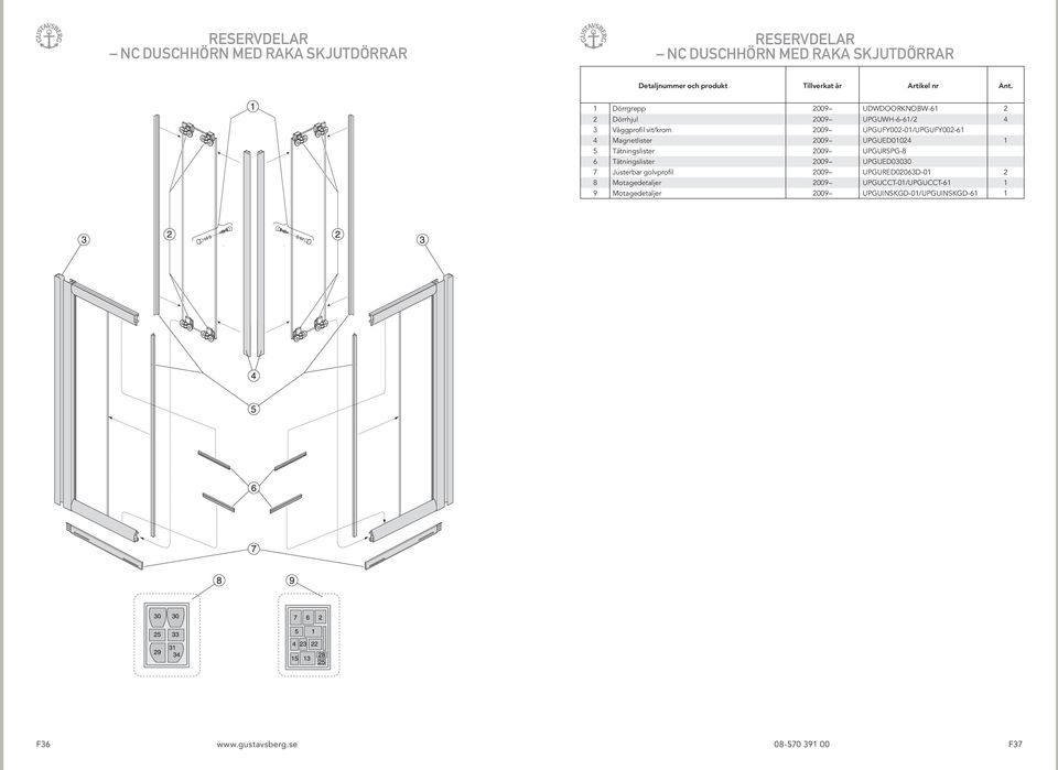 Magnetlister 2009 UPGUED01024 1 5 Tätningslister 2009 UPGURSPG-8 6 Tätningslister 2009 UPGUED03030 7 Justerbar golvprofil 2009