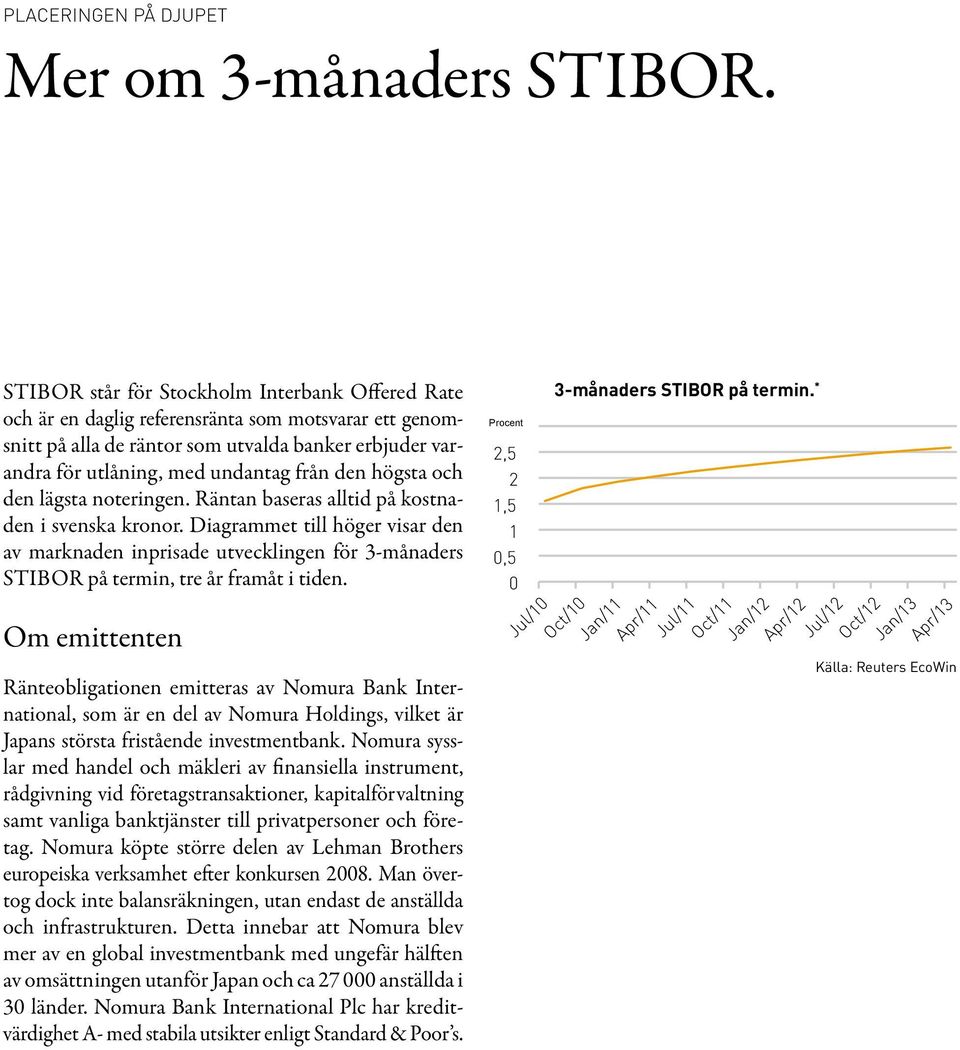 högsta och den lägsta noteringen. Räntan baseras alltid på kostnaden i svenska kronor.