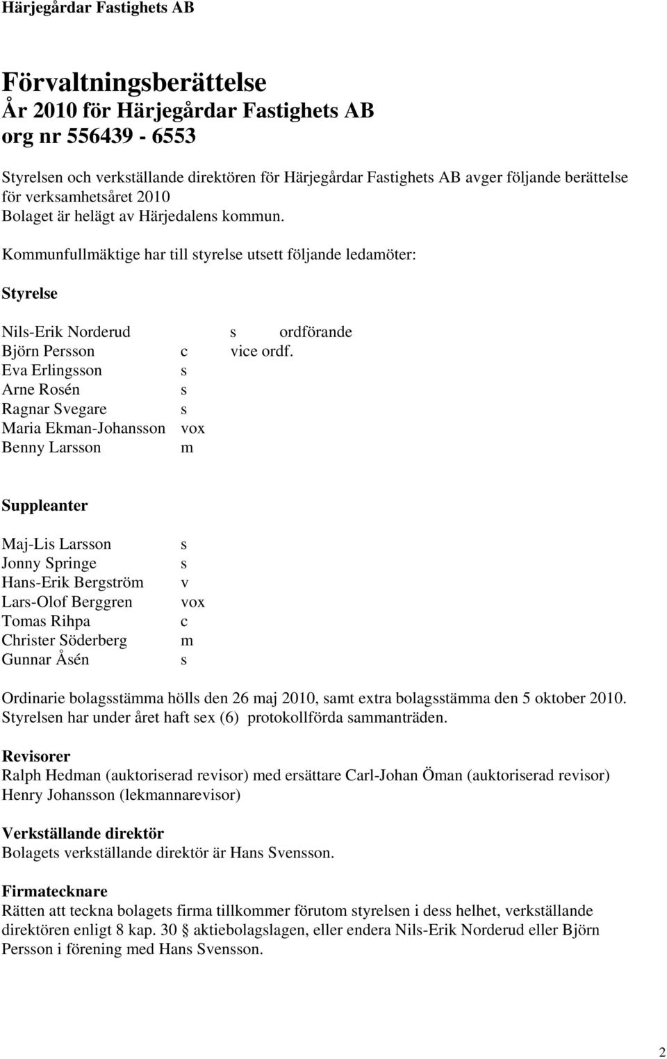 Eva Erlingsson s Arne Rosén s Ragnar Svegare s Maria Ekman-Johansson vox Benny Larsson m Suppleanter Maj-Lis Larsson Jonny Springe Hans-Erik Bergström Lars-Olof Berggren Tomas Rihpa Christer