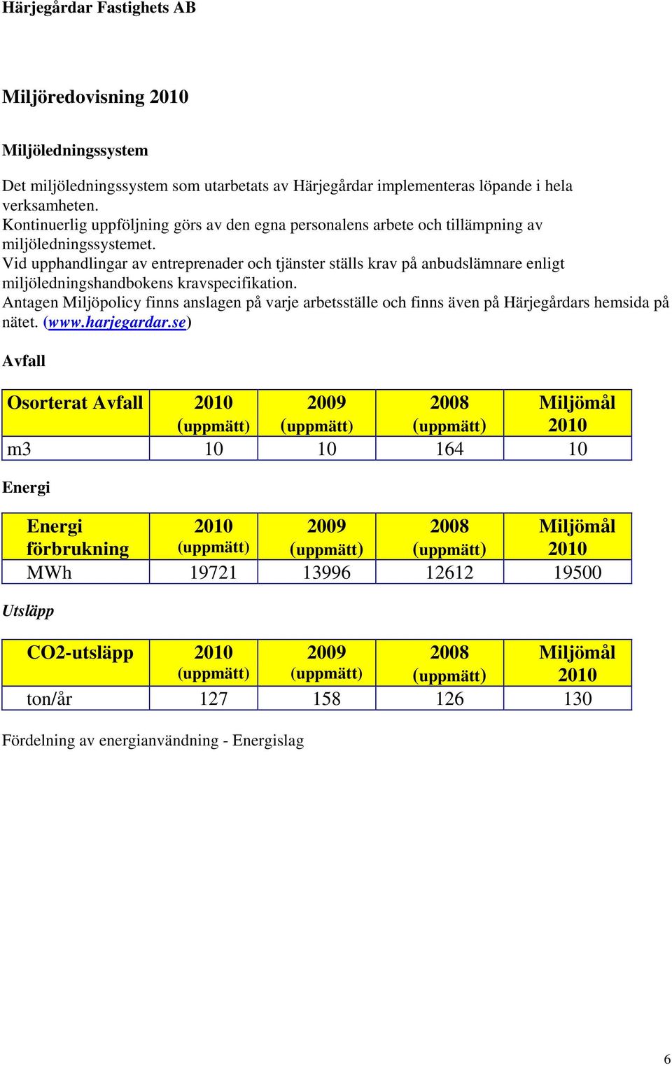 Vid upphandlingar av entreprenader och tjänster ställs krav på anbudslämnare enligt miljöledningshandbokens kravspecifikation.