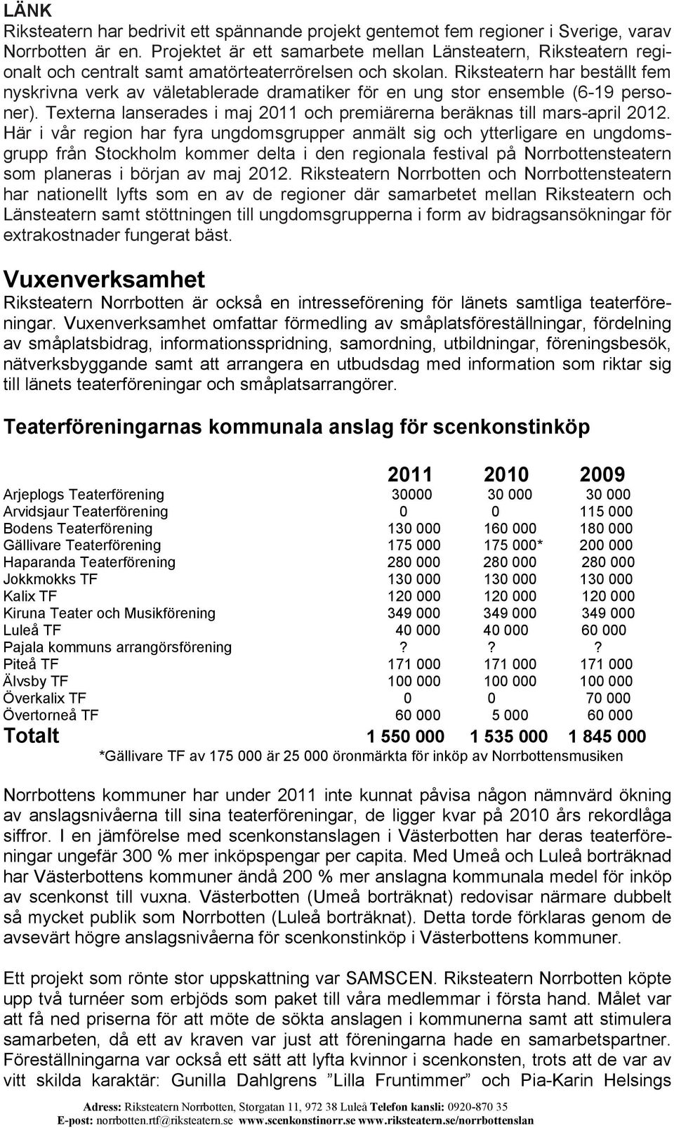 Riksteatern har beställt fem nyskrivna verk av väletablerade dramatiker för en ung stor ensemble (6-19 personer). Texterna lanserades i maj 2011 och premiärerna beräknas till mars-april 2012.