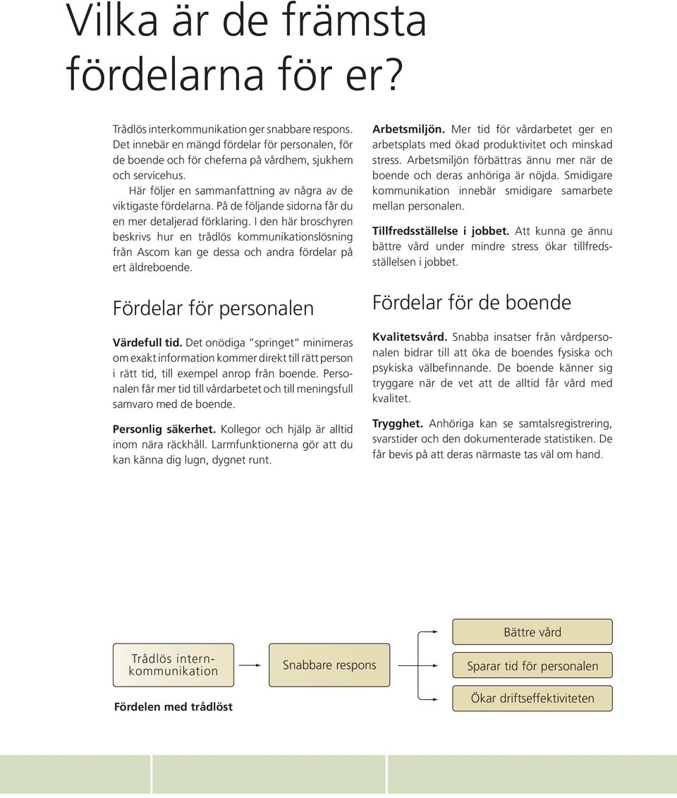 I den här broschyren beskrivs hur en trådlös kommunikationslösning från Ascom kan ge dessa och andra fördelar på ert äldreboende. Fördelar för personalen Värdefull tid.