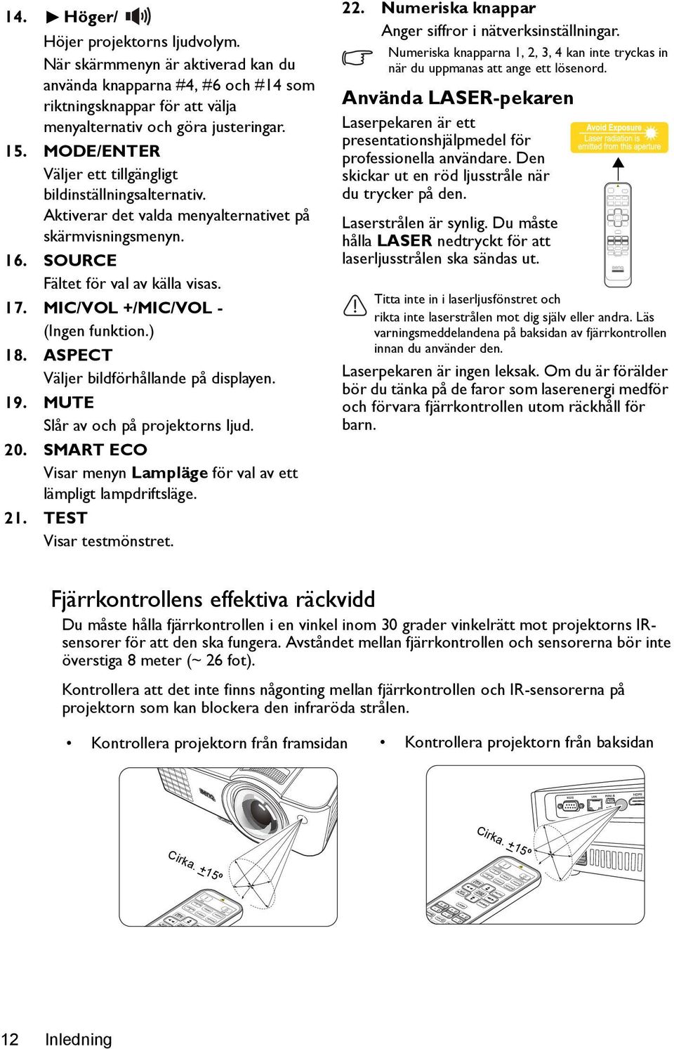 MIC/VOL +/MIC/VOL - (Ingen funktion.) 18. ASPECT Väljer bildförhållande på displayen. 19. MUTE Slår av och på projektorns ljud. 20.