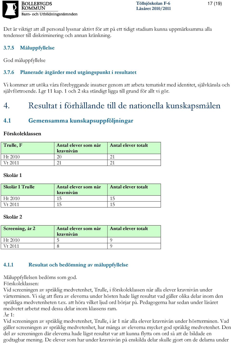 1 och 2 ska ständigt ligga till grund för allt vi gör. 4. Resultat i förhållande till de nationella kunskapsmålen 4.