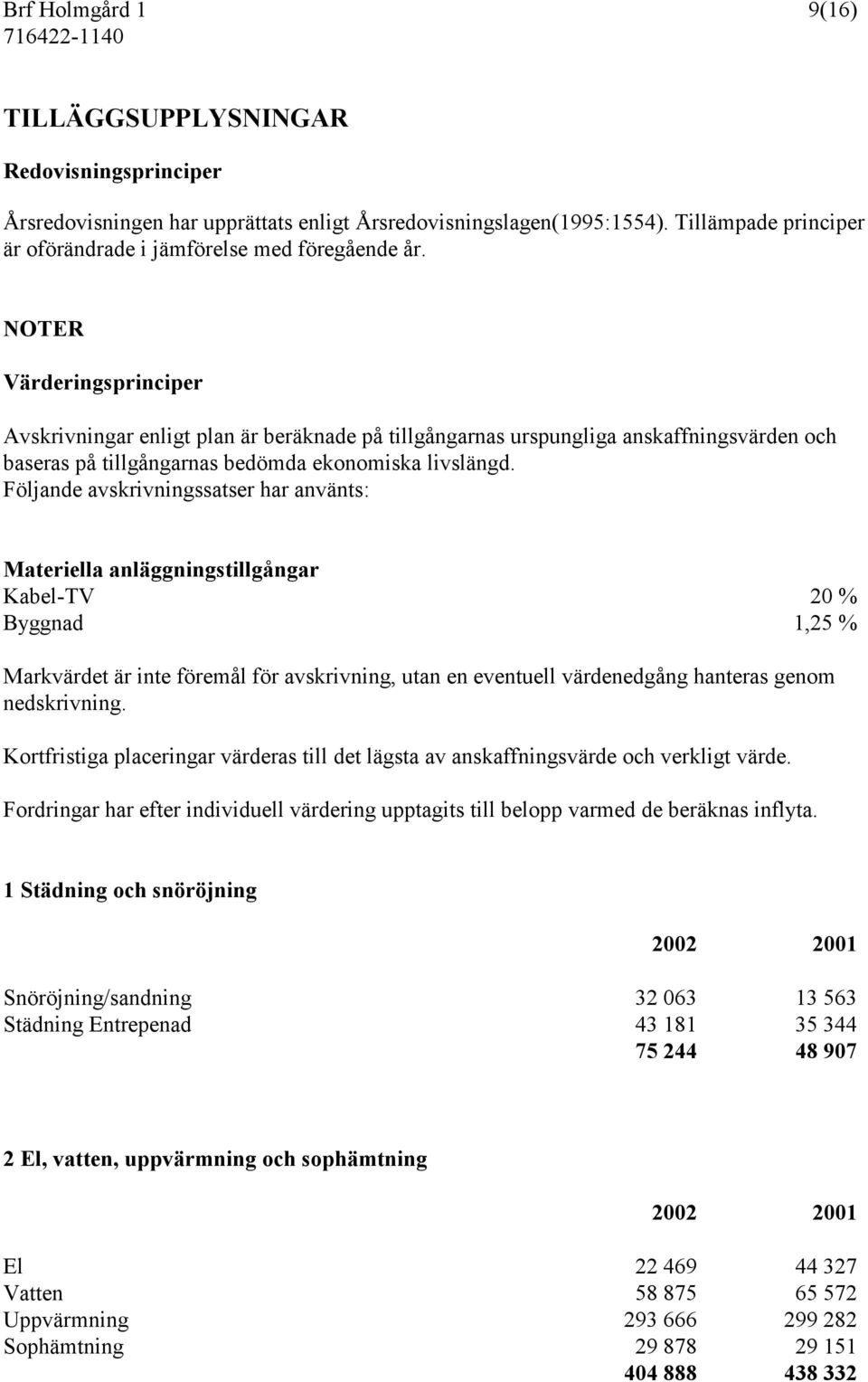 NOTER Värderingsprinciper Avskrivningar enligt plan är beräknade på tillgångarnas urspungliga anskaffningsvärden och baseras på tillgångarnas bedömda ekonomiska livslängd.