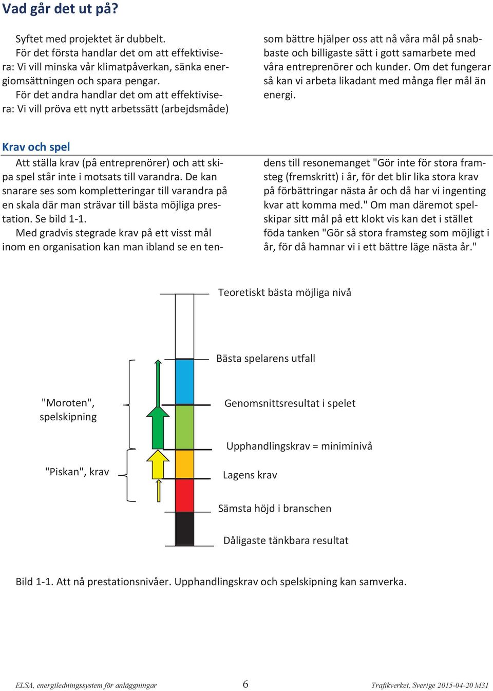 entreprenörer och kunder. Om det fungerar så kan vi arbeta likadant med många fler mål än energi. Krav och spel Att ställa krav (på entreprenörer) och att skipa spel står inte i motsats till varandra.