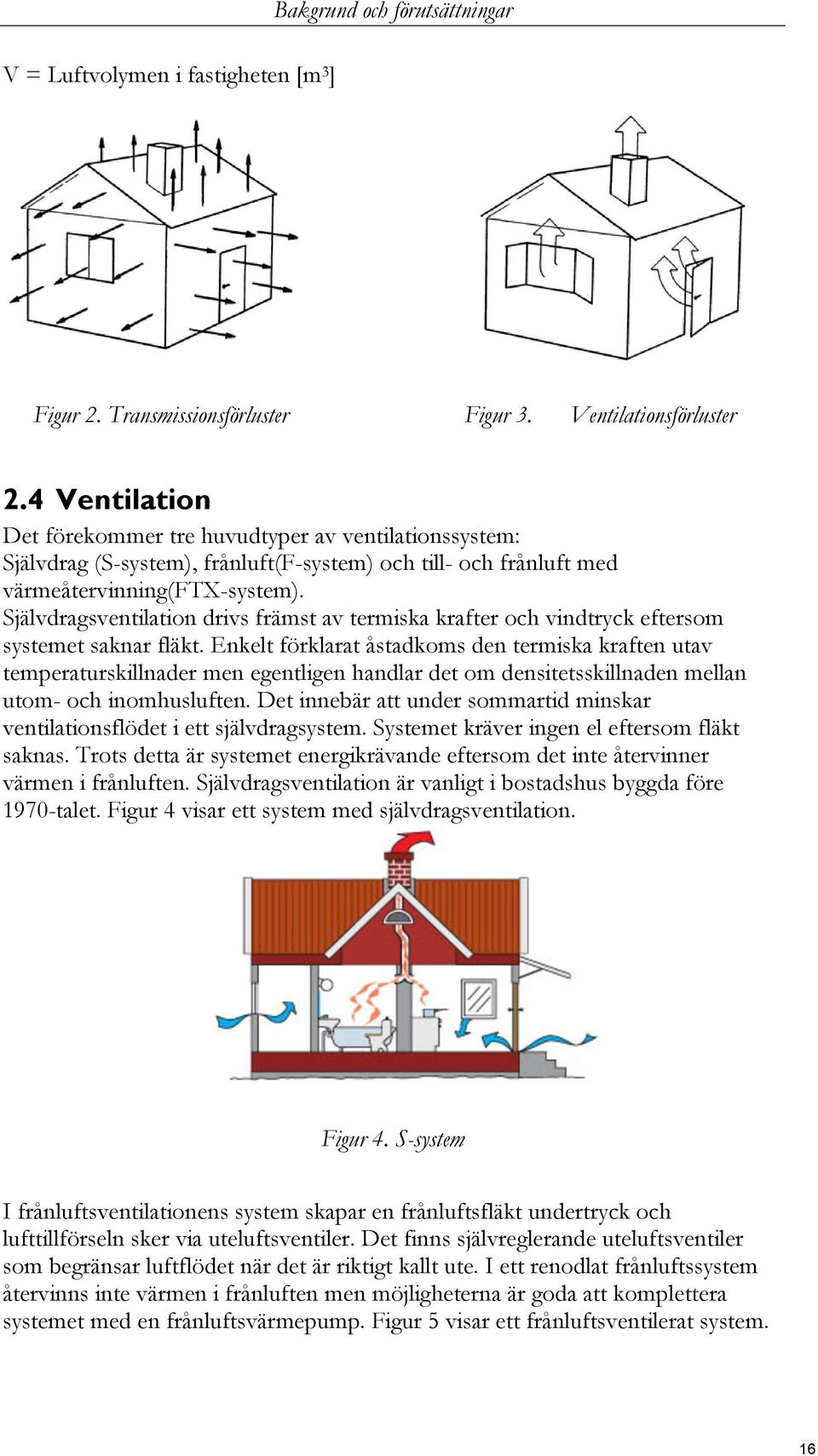 Självdragsventilation drivs främst av termiska krafter och vindtryck eftersom systemet saknar fläkt.