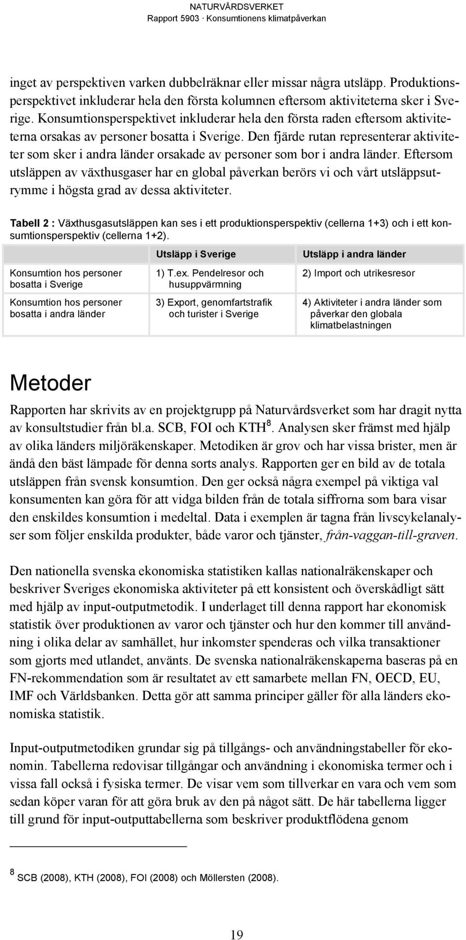 Den fjärde rutan representerar aktiviteter som sker i andra länder orsakade av personer som bor i andra länder.