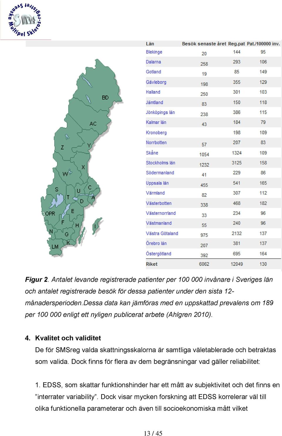 Kvalitet och validitet De för SMSreg valda skattningsskalorna är samtliga väletablerade och betraktas som valida.