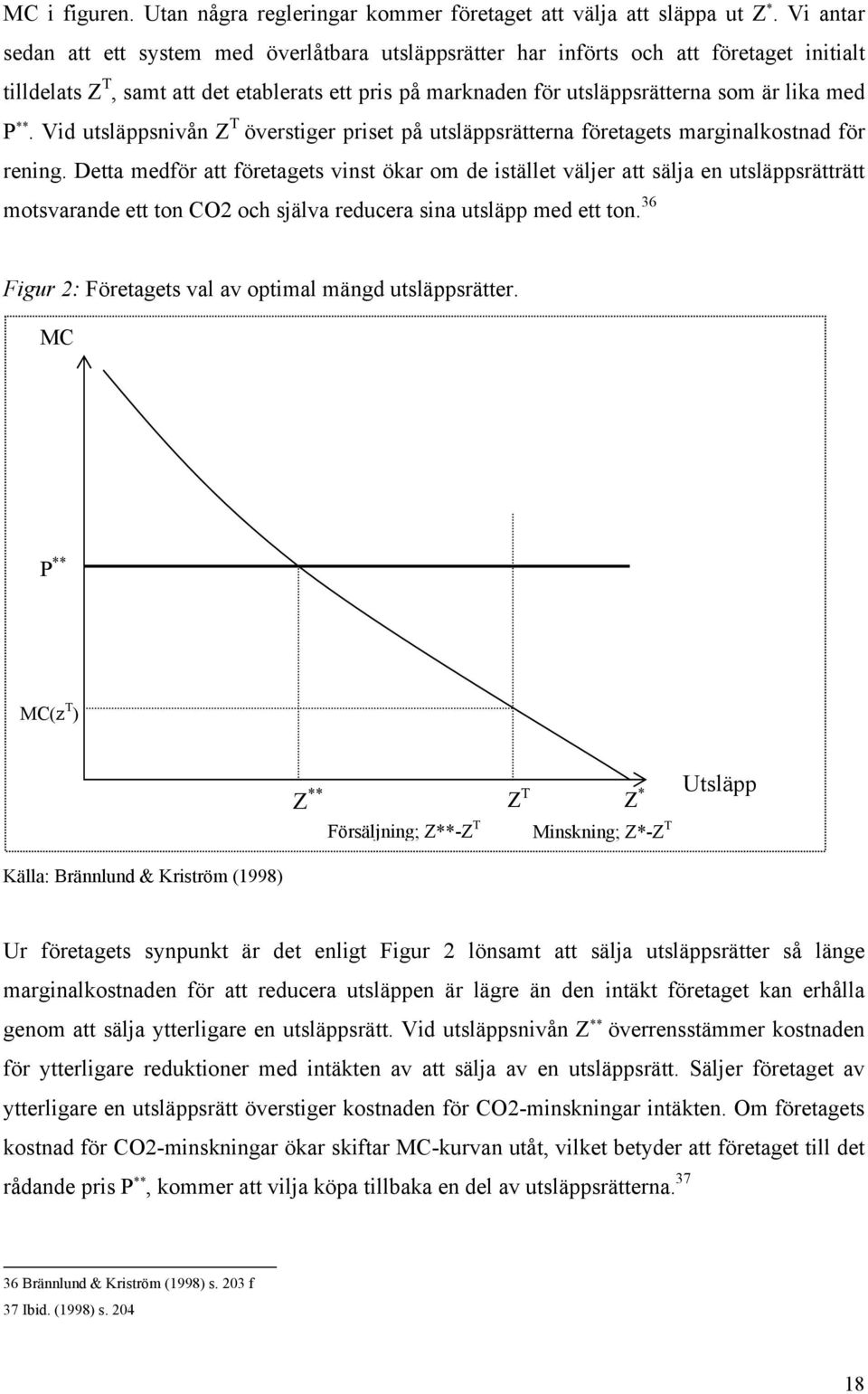 P **. Vid utsläppsnivån Z T överstiger priset på utsläppsrätterna företagets marginalkostnad för rening.