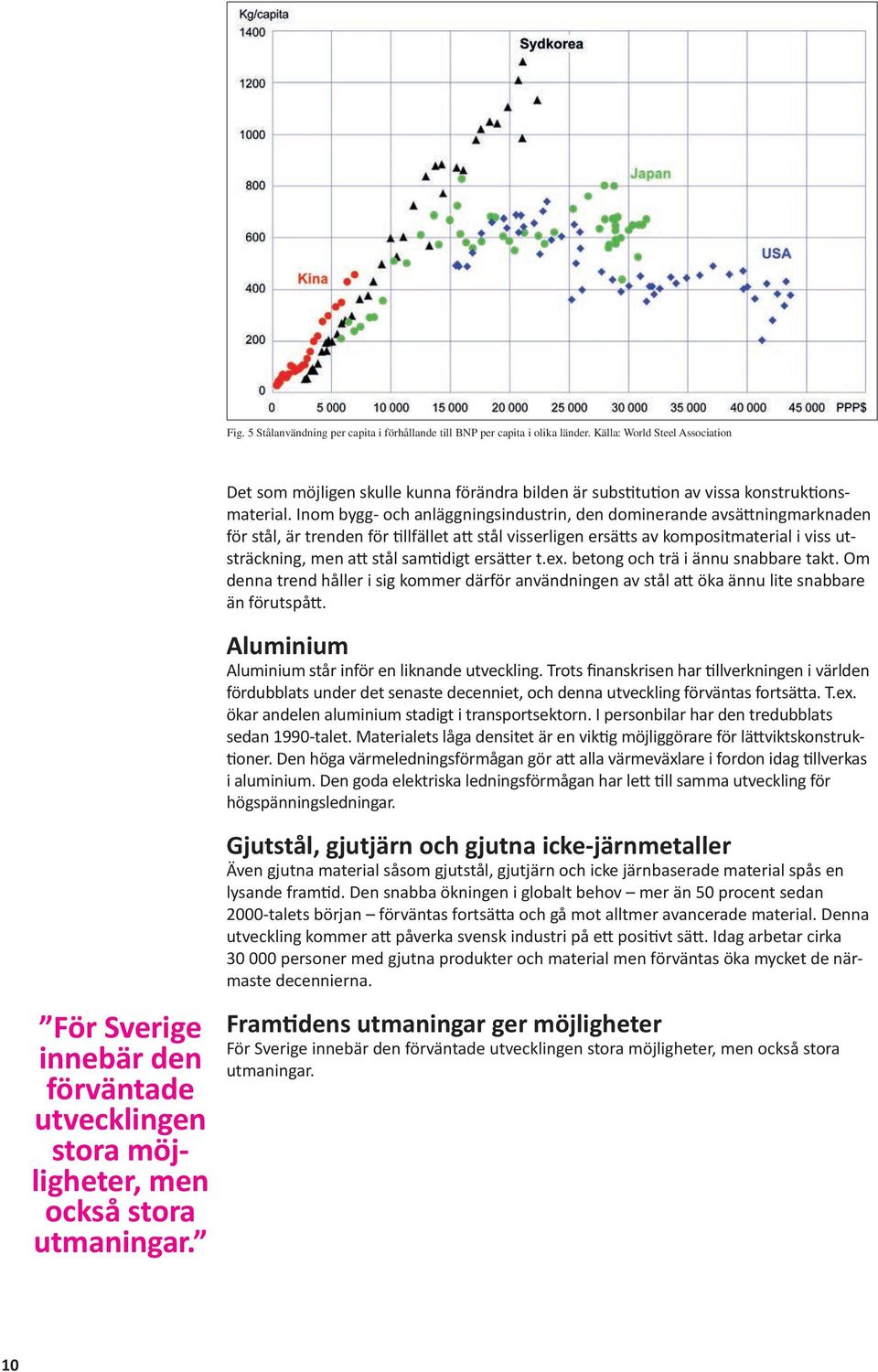 Inom bygg- och anläggningsindustrin, den dominerande avsättningmarknaden för stål, är trenden för tillfället att stål visserligen ersätts av kompositmaterial i viss utsträckning, men att stål