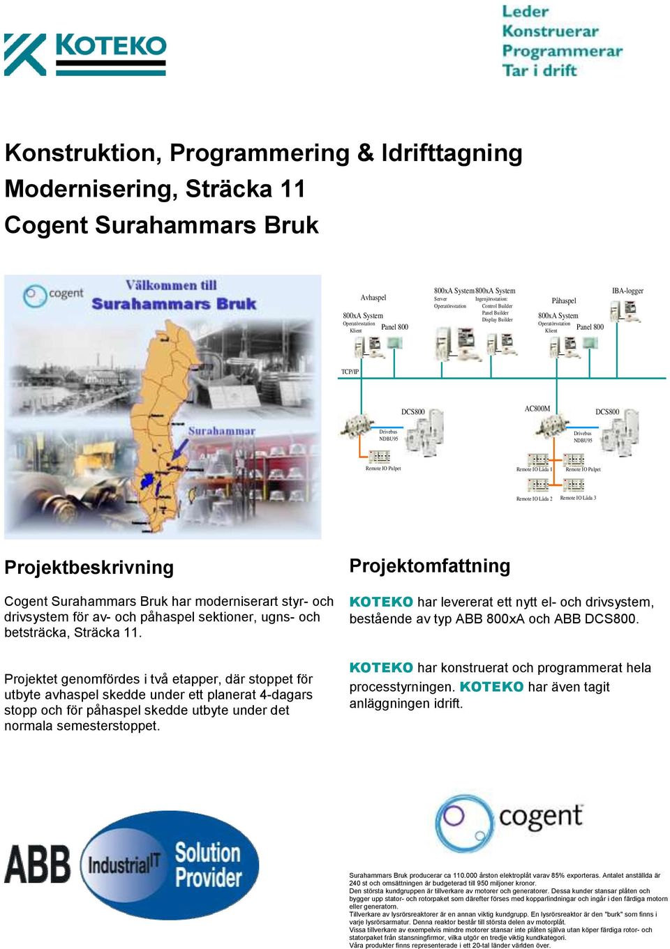 Remote IO Pulpet Remote IO Låda 1 Remote IO Pulpet Remote IO Låda 2 Remote IO Låda 3 Cogent Surahammars Bruk har moderniserart styr- och drivsystem för av- och påhaspel sektioner, ugns- och