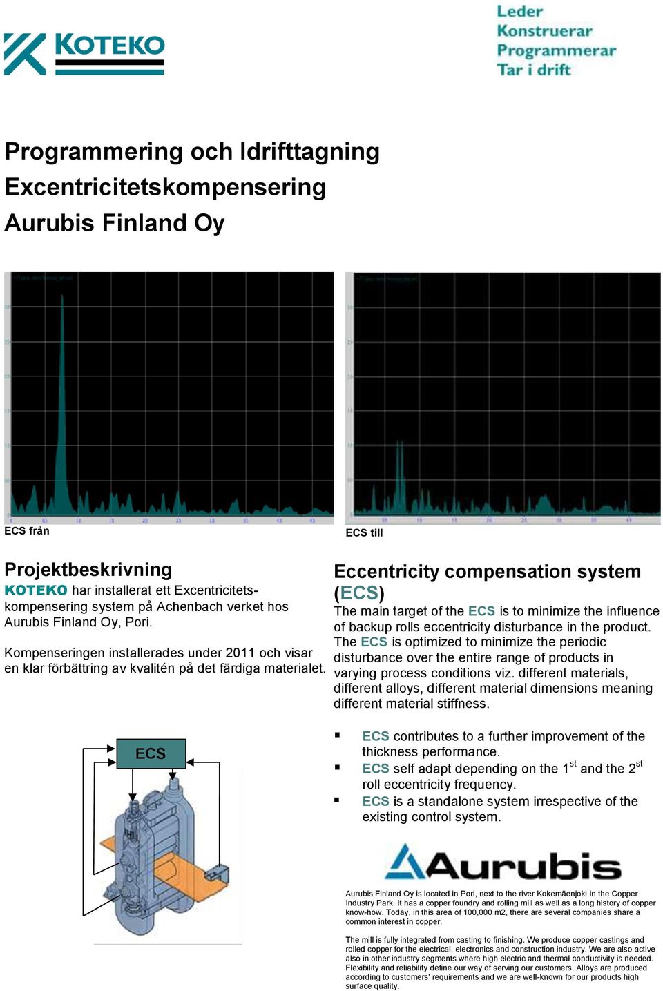 Eccentricity compensation system (ECS) The main target of the ECS is to minimize the influence of backup rolls eccentricity disturbance in the product.