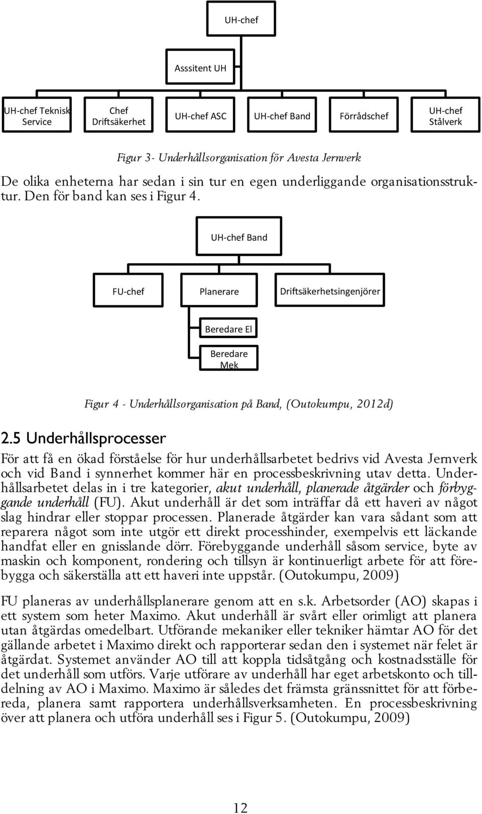 Planerare! DriIsäkerhetsingenjörer! Beredare!El! Beredare! Mek! Figur 4 - Underhållsorganisation på Band, (Outokumpu, 2012d) 2.