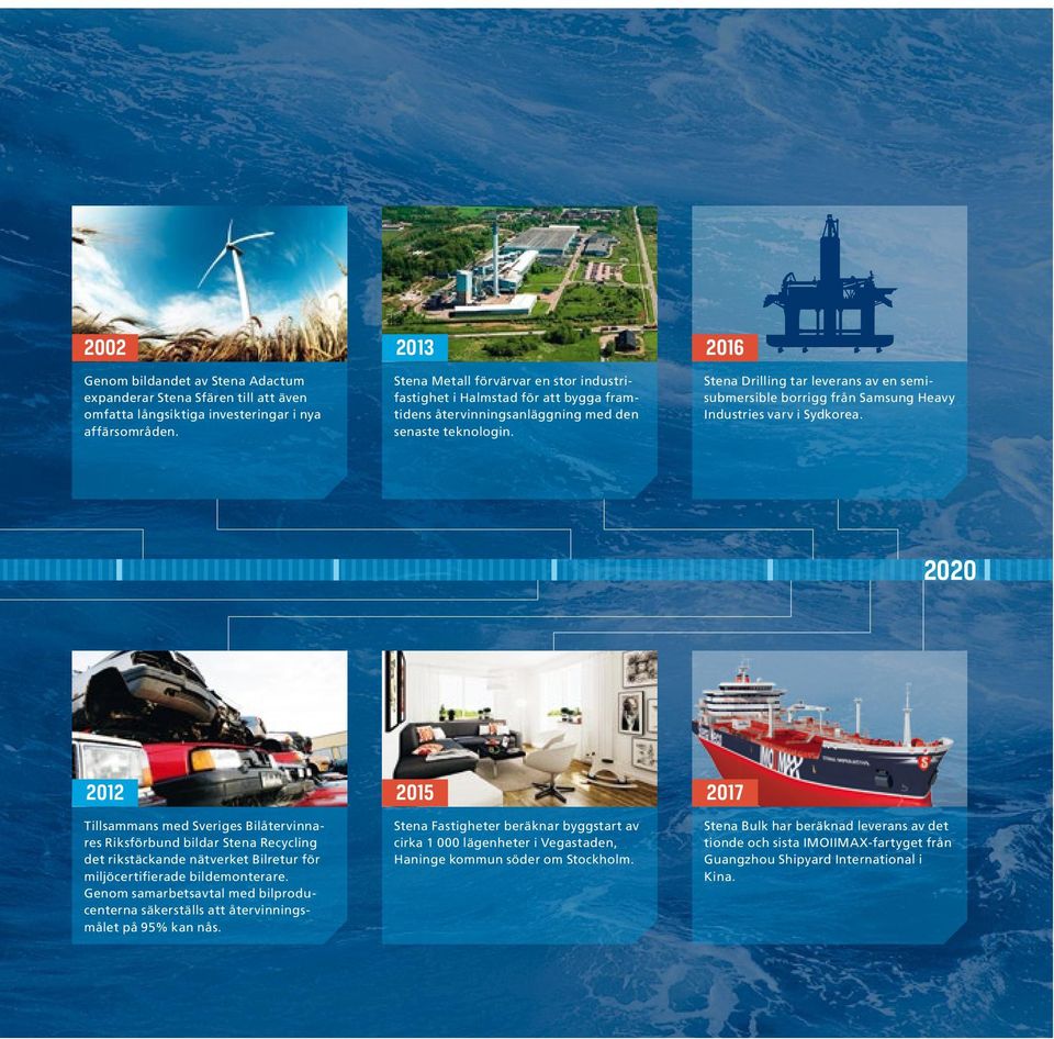 2016 Stena Drilling tar leverans av en semisubmersible borrigg från Samsung Heavy Industries varv i Sydkorea.