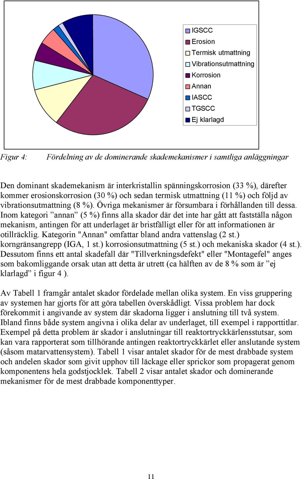 Övriga mekanismer är försumbara i förhållanden till dessa.