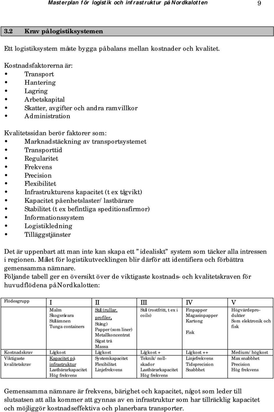 Transporttid Regularitet Frekvens Precision Flexibilitet Infrastrukturens kapacitet (t ex tågvikt) Kapacitet på enhetslaster/lastbärare Stabilitet (t ex befintliga speditionsfirmor)