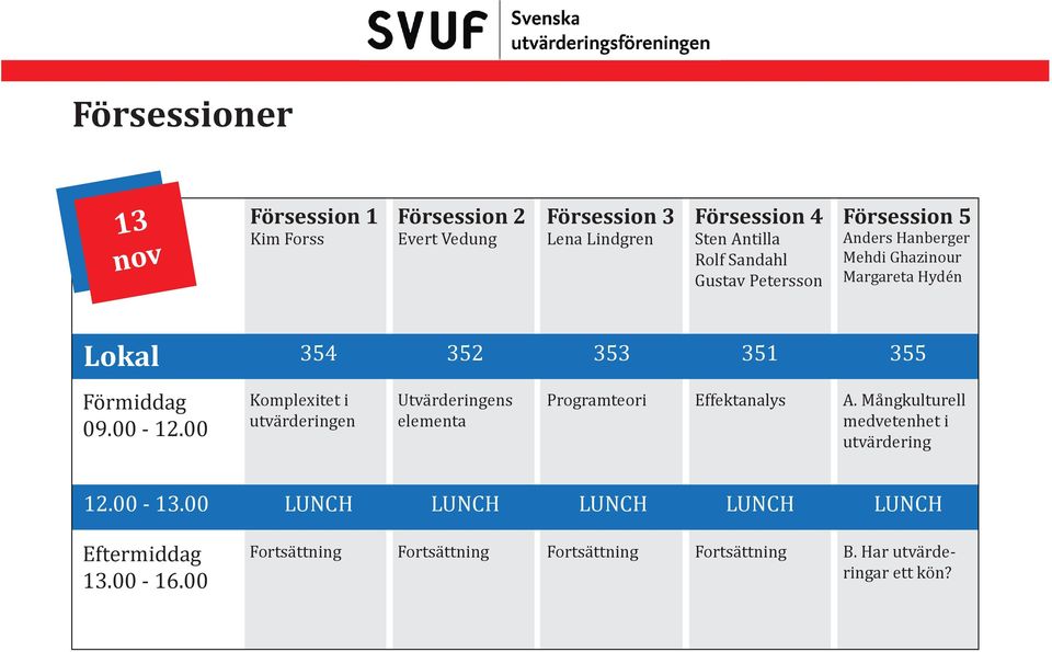 00 Komplexitet i utvärderingen Utvärderingens elementa Programteori Effektanalys A. Mångkulturell medvetenhet i utvärdering 12.00-13.