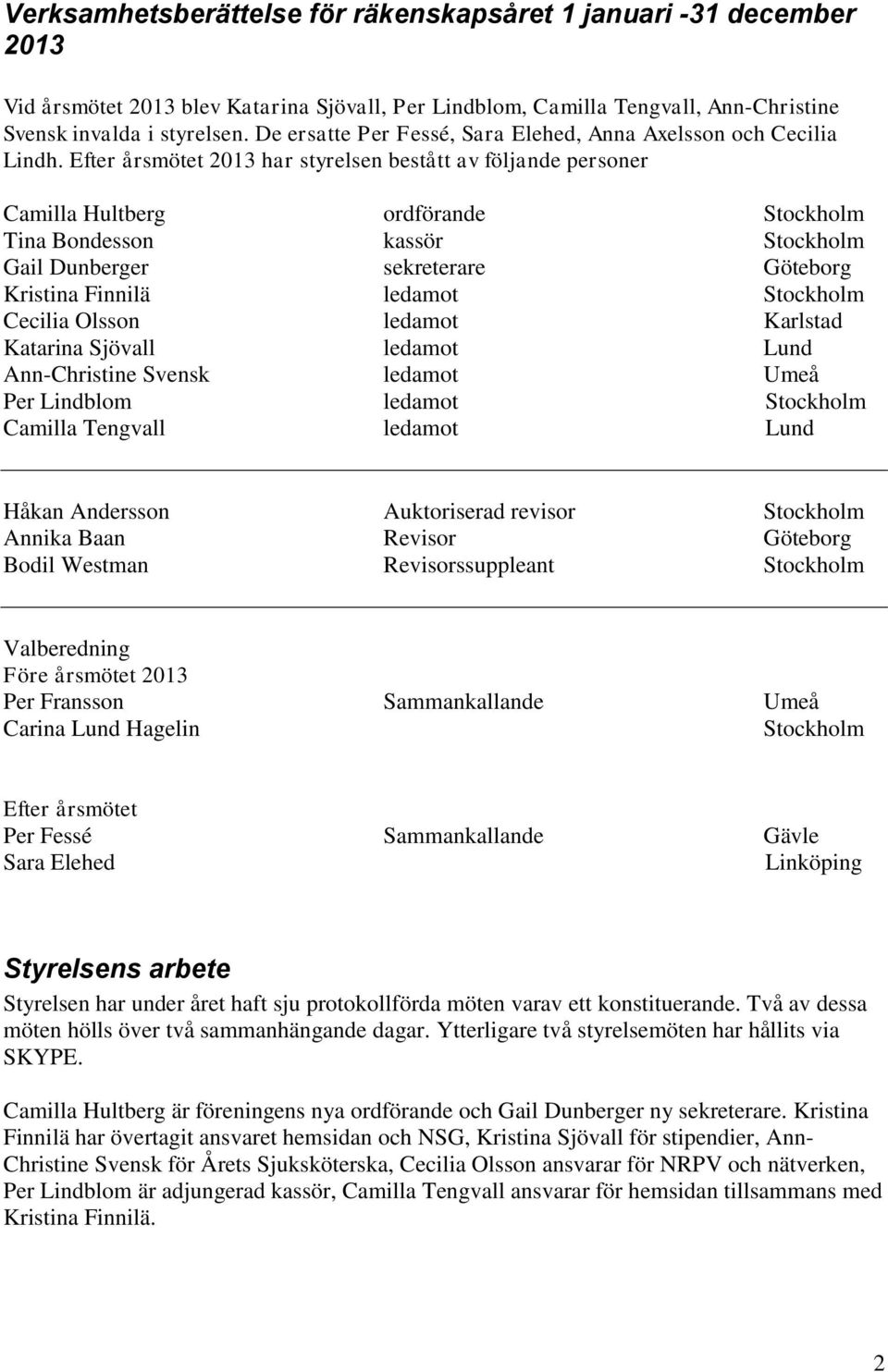 Efter årsmötet 2013 har styrelsen bestått av följande personer Camilla Hultberg ordförande Stockholm Tina Bondesson kassör Stockholm Gail Dunberger sekreterare Göteborg Kristina Finnilä ledamot