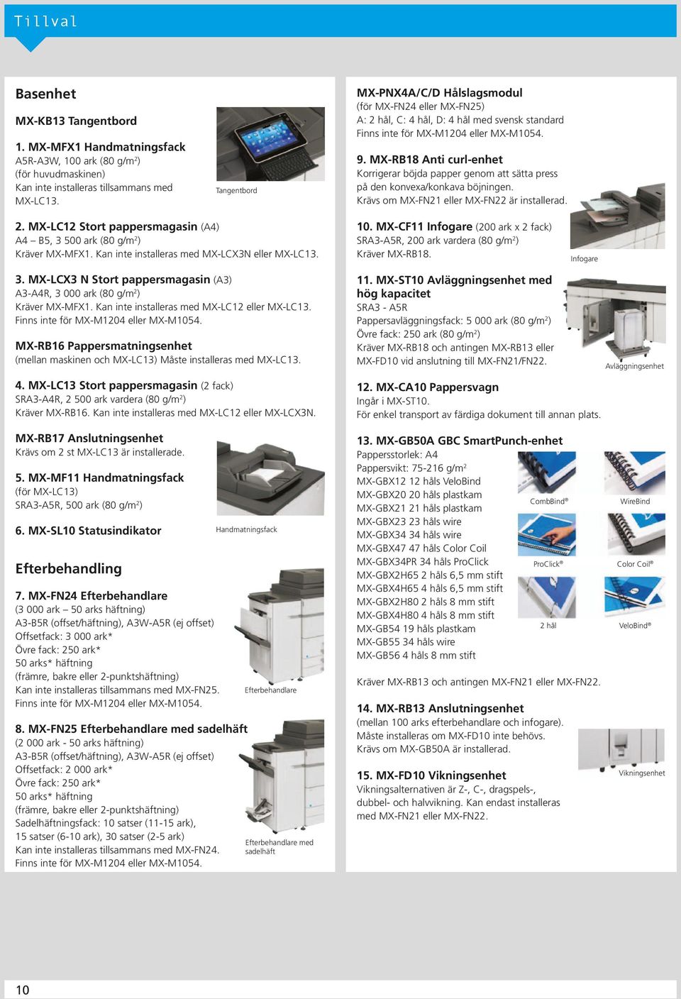 MX-RB18 Anti curl-enhet Korrigerar böjda papper genom att sätta press på den konvexa/konkava böjningen. Krävs om MX-FN21 eller MX-FN22 är installerad. 2.