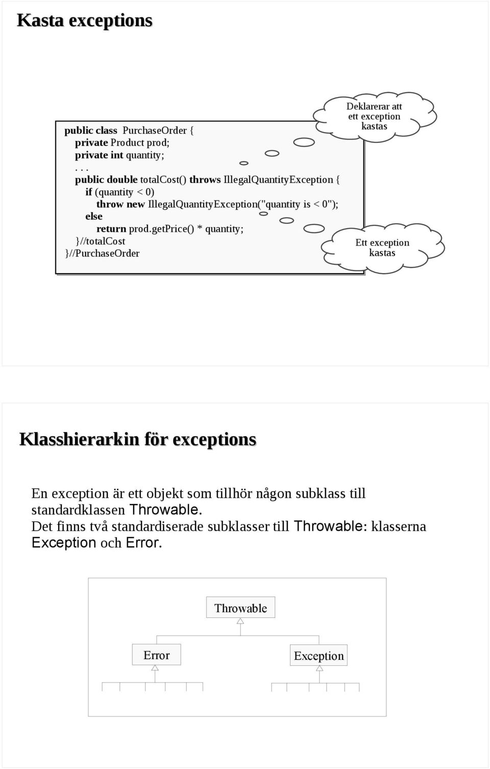 getprice() * quantity; //totalcost //PurchaseOrder Deklarerar att ett exception kastas Ett exception kastas Klasshierarkin för exceptions En