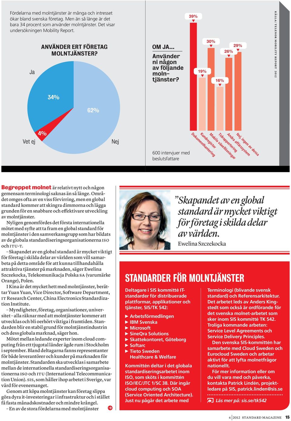 39% 19% 30% 16% 29% 26% källa: Telenor MobiliT y r eport 2012 34% 62% Nej, ingen av dessa Andra affärssystem Tidrapportering Mobila växellösningar Kundregister Dokumenthantering Vet ej 4% Nej 600