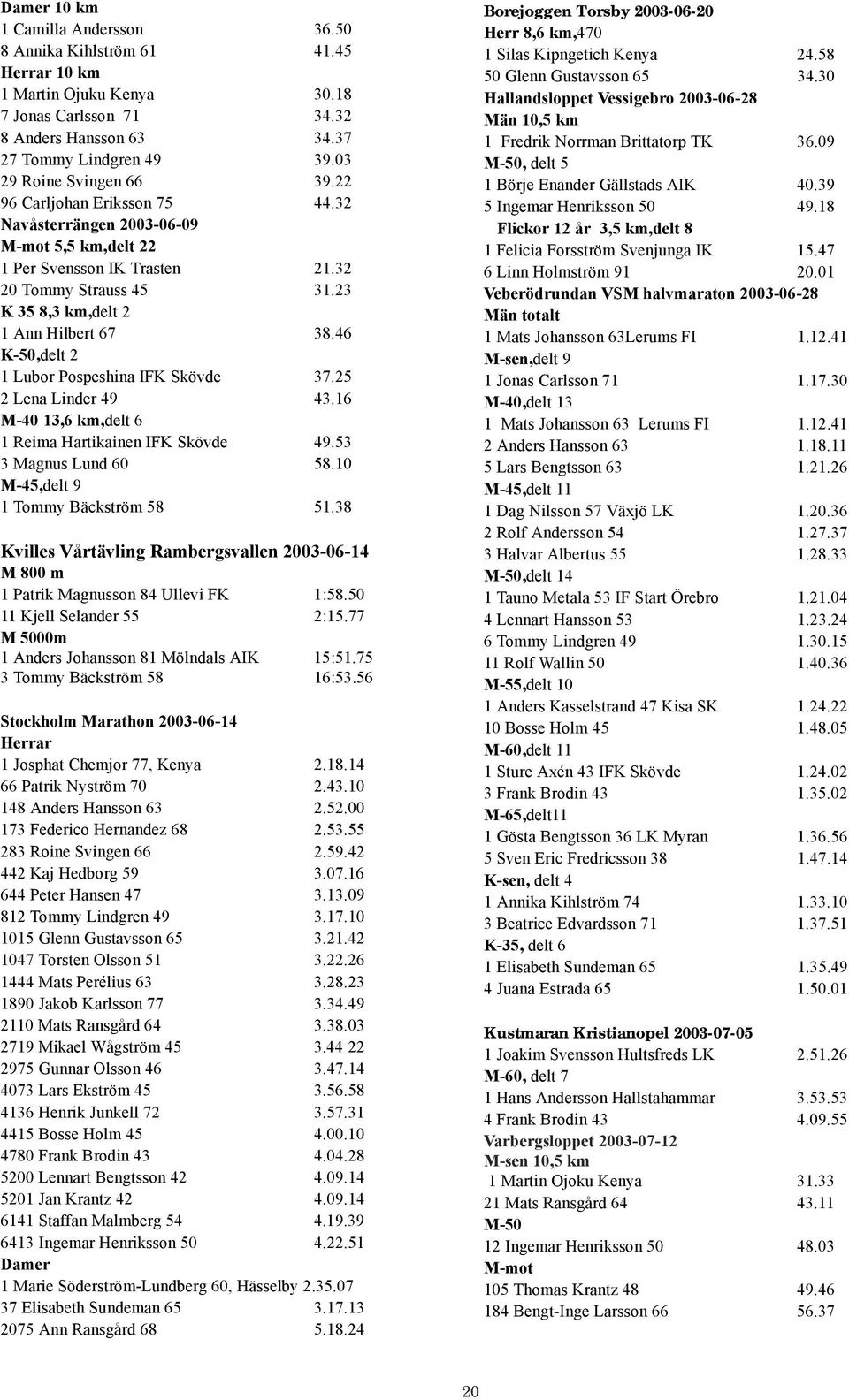 23 K 35 8,3 km,delt 2 1 Ann Hilbert 67 38.46 K-50,delt 2 1 Lubor Pospeshina IFK Skövde 37.25 2 Lena Linder 49 43.16 M-40 13,6 km,delt 6 1 Reima Hartikainen IFK Skövde 49.53 3 Magnus Lund 60 58.