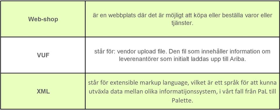 Den fil som innehåller information om leverenantörer som initialt laddas upp till Ariba.