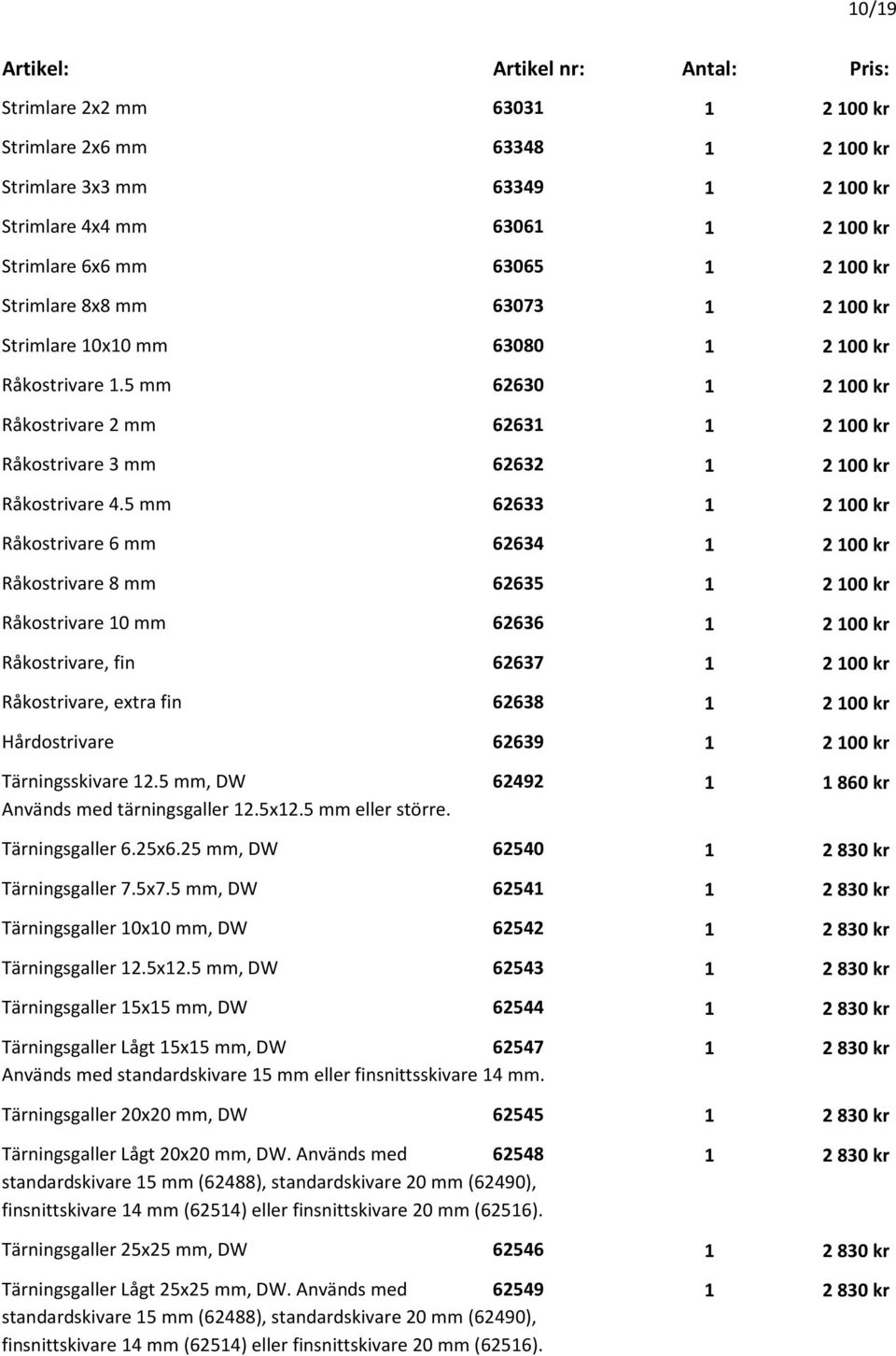 5 mm 62633 1 2 100 kr Råkostrivare 6 mm 62634 1 2 100 kr Råkostrivare 8 mm 62635 1 2 100 kr Råkostrivare 10 mm 62636 1 2 100 kr Råkostrivare, fin 62637 1 2 100 kr Råkostrivare, extra fin 62638 1 2