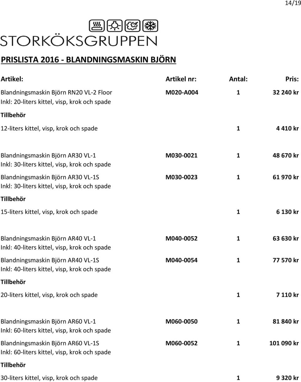 visp, krok och spade Tillbehör 15-liters kittel, visp, krok och spade 1 6 130 kr Blandningsmaskin Björn AR40 VL-1 M040-0052 1 63 630 kr Inkl: 40-liters kittel, visp, krok och spade Blandningsmaskin