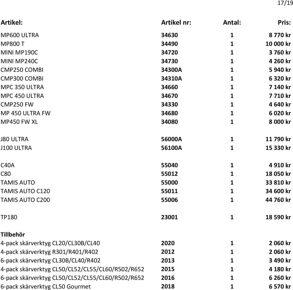 C40A 55040 1 4 910 kr C80 55012 1 18 050 kr TAMIS AUTO 55000 1 33 810 kr TAMIS AUTO C120 55011 1 34 600 kr TAMIS AUTO C200 55006 1 44 760 kr TP180 23001 1 18 590 kr Tillbehör 4-pack skärverktyg