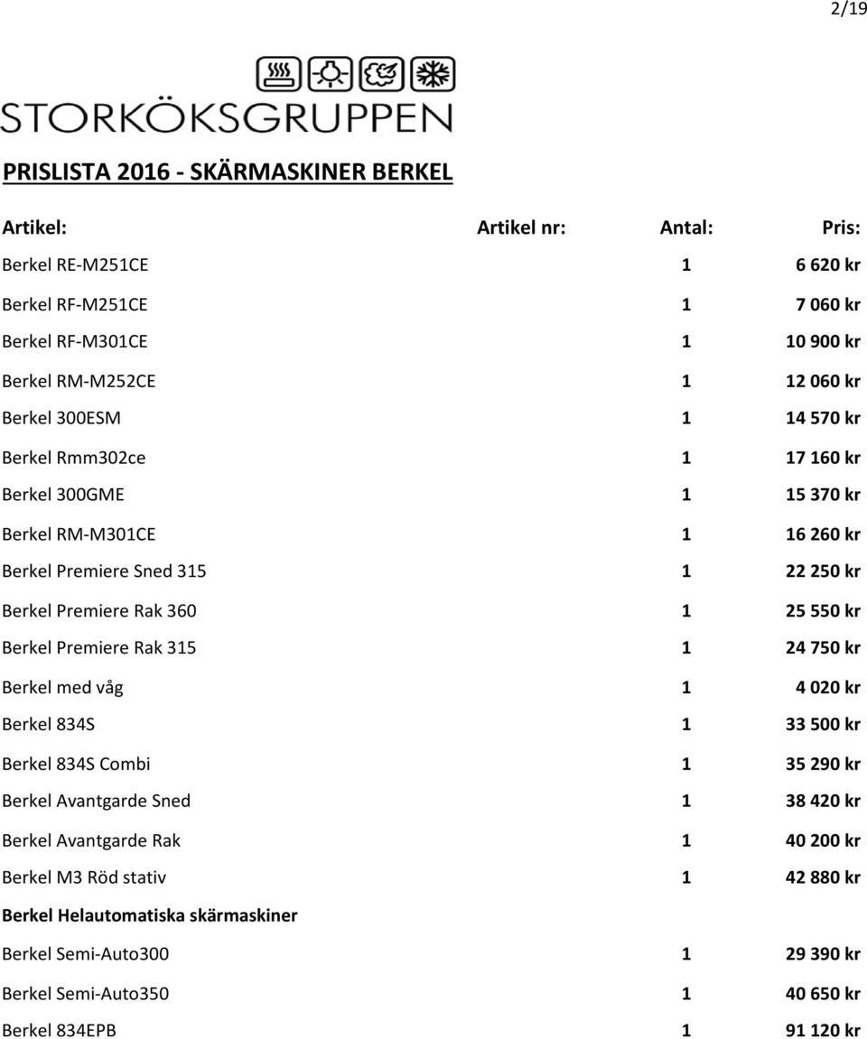 Berkel Premiere Rak 315 1 24 750 kr Berkel med våg 1 4 020 kr Berkel 834S 1 33 500 kr Berkel 834S Combi 1 35 290 kr Berkel Avantgarde Sned 1 38 420 kr Berkel Avantgarde