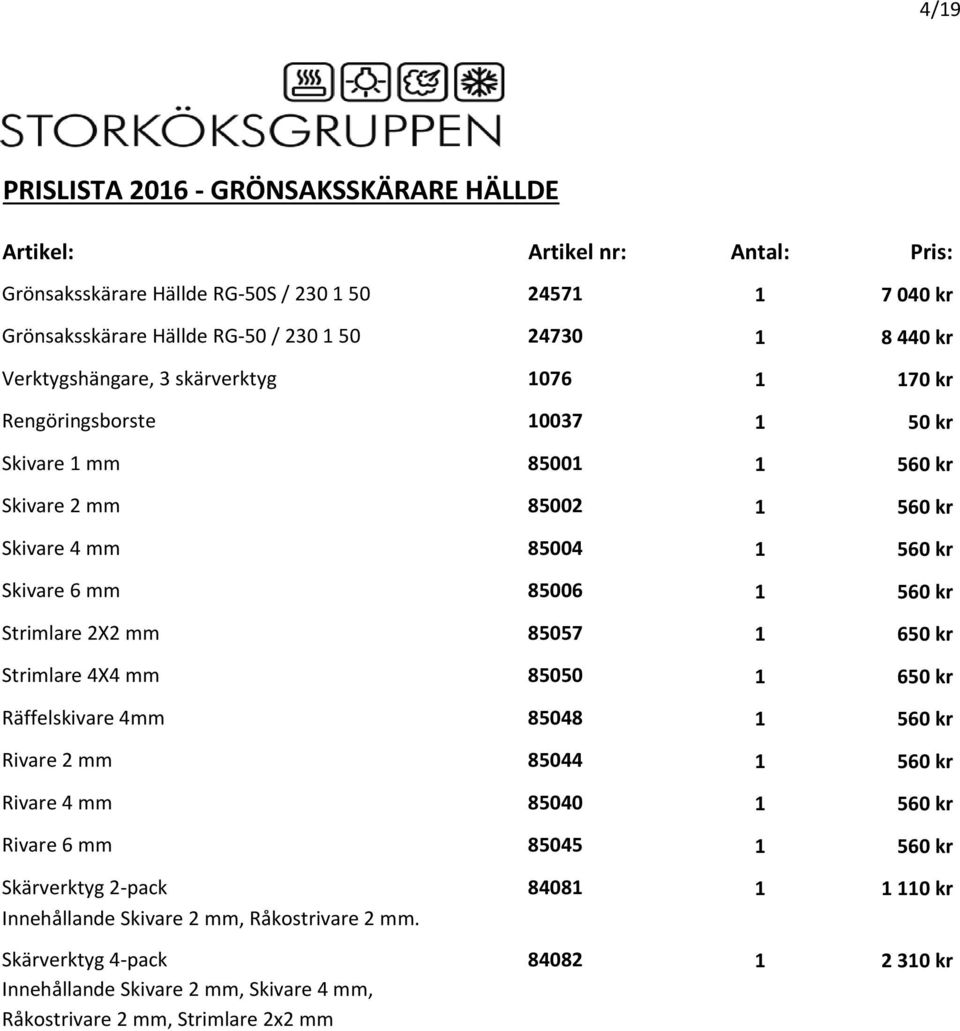 2X2 mm 85057 1 650 kr Strimlare 4X4 mm 85050 1 650 kr Räffelskivare 4mm 85048 1 560 kr Rivare 2 mm 85044 1 560 kr Rivare 4 mm 85040 1 560 kr Rivare 6 mm 85045 1 560 kr Skärverktyg