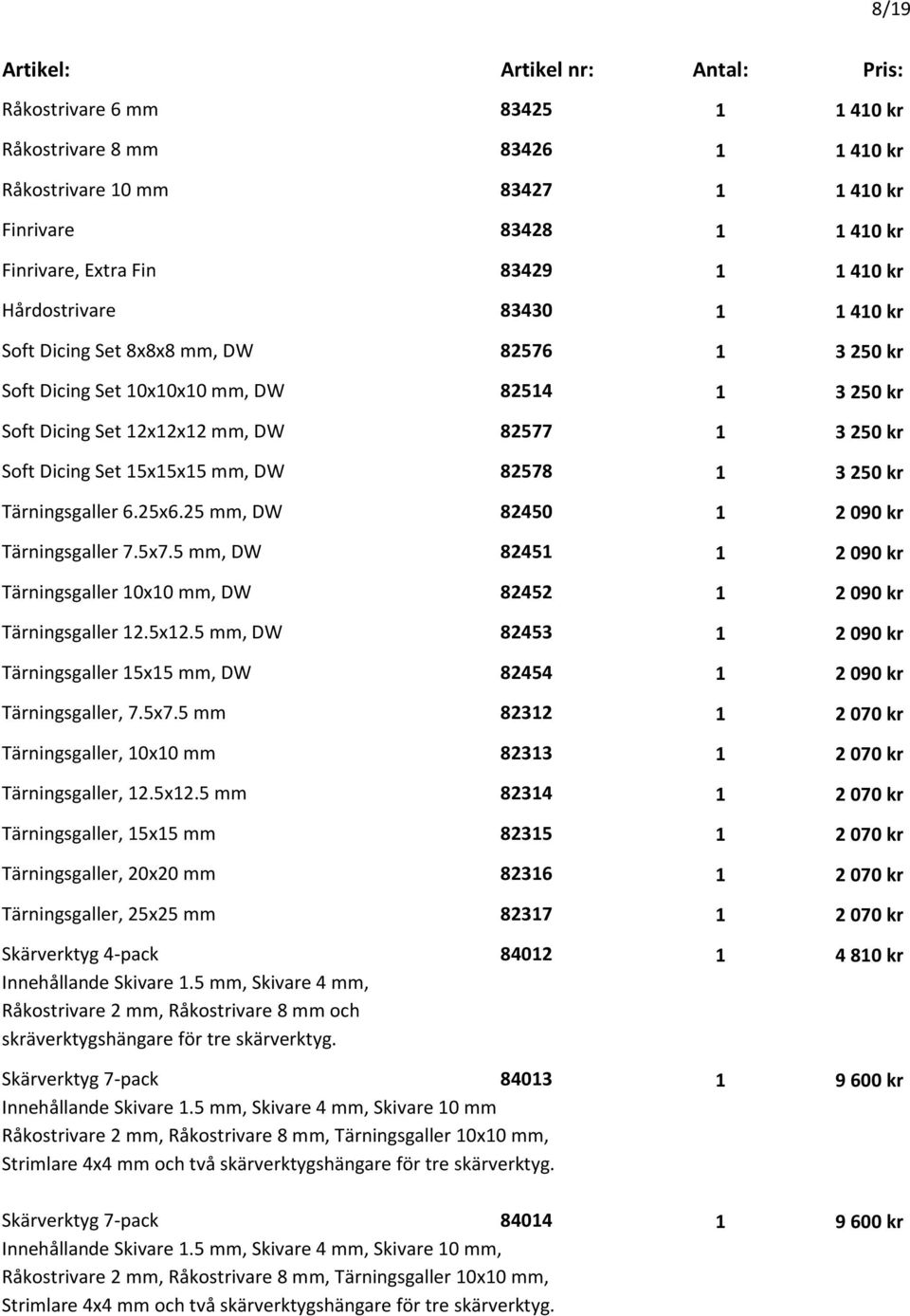 Tärningsgaller 6.25x6.25 mm, DW 82450 1 2 090 kr Tärningsgaller 7.5x7.5 mm, DW 82451 1 2 090 kr Tärningsgaller 10x10 mm, DW 82452 1 2 090 kr Tärningsgaller 12.5x12.