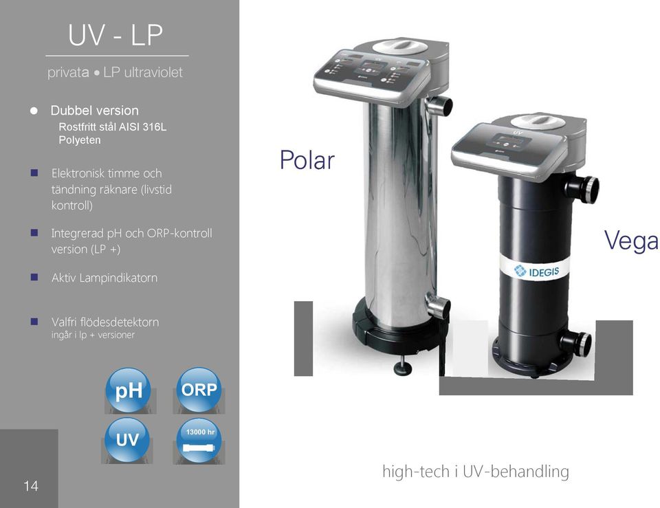 ph och ORP-kontroll version (LP +) Aktiv Lampindikatorn Polar Vega Valfri