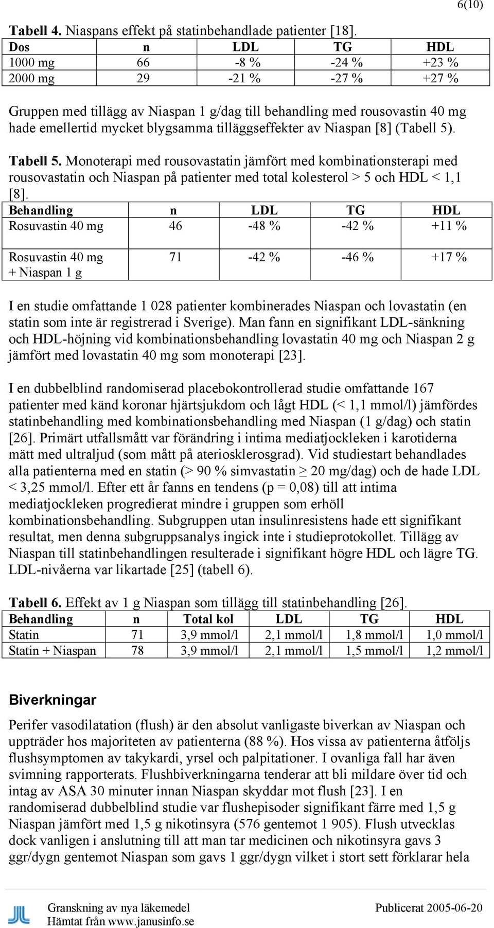 av Niaspan [8] (Tabell 5). Tabell 5. Monoterapi med rousovastatin jämfört med kombinationsterapi med rousovastatin och Niaspan på patienter med total kolesterol > 5 och HDL < 1,1 [8].