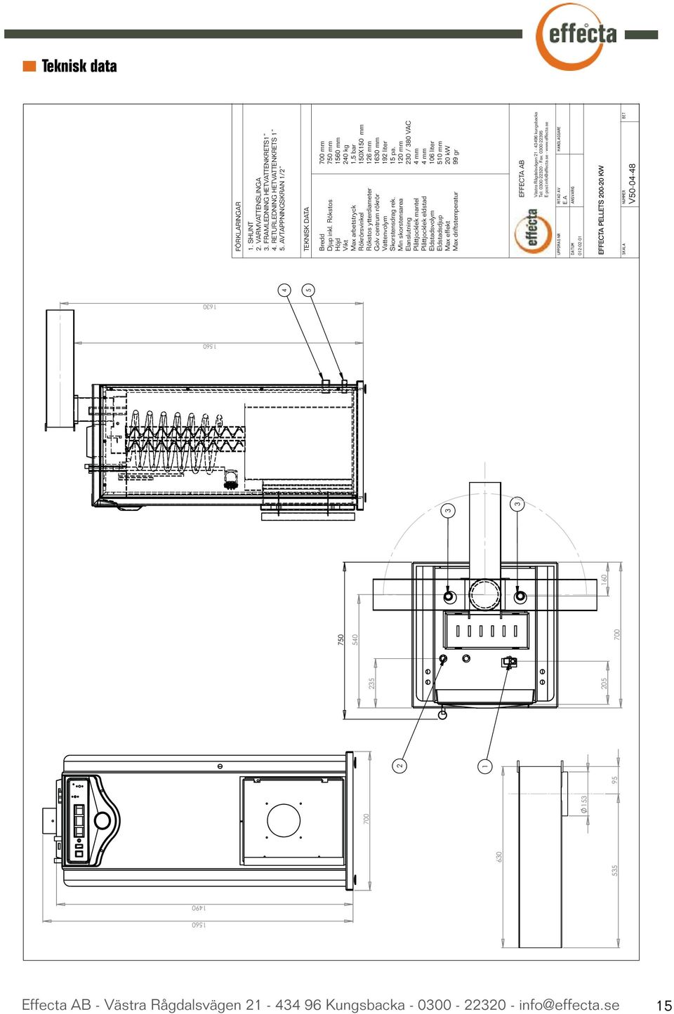 se - www.effecta.se NYA EFFECTA LAMBDA 35 010-08-15 700 600 mm 1260 mm 1280 mm 350 kg 1,5 bar 150x150x630 mm 140 mm 1260 mm 90 liter 500 mm 15 pa.